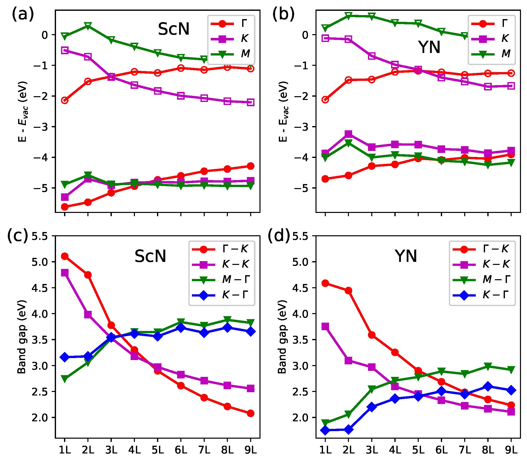 Materials 18 02938 g005