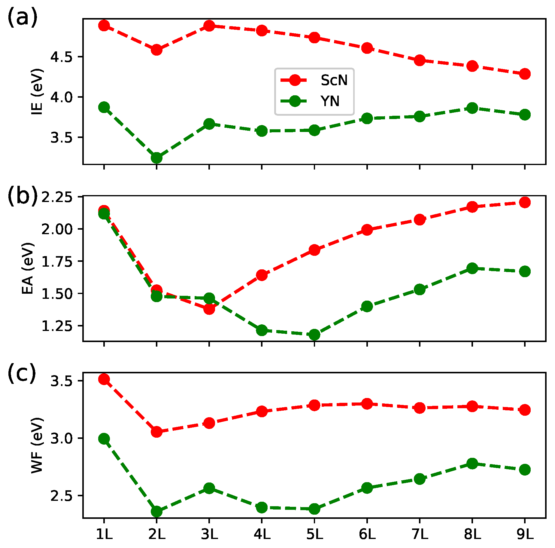 Materials 18 02938 g006