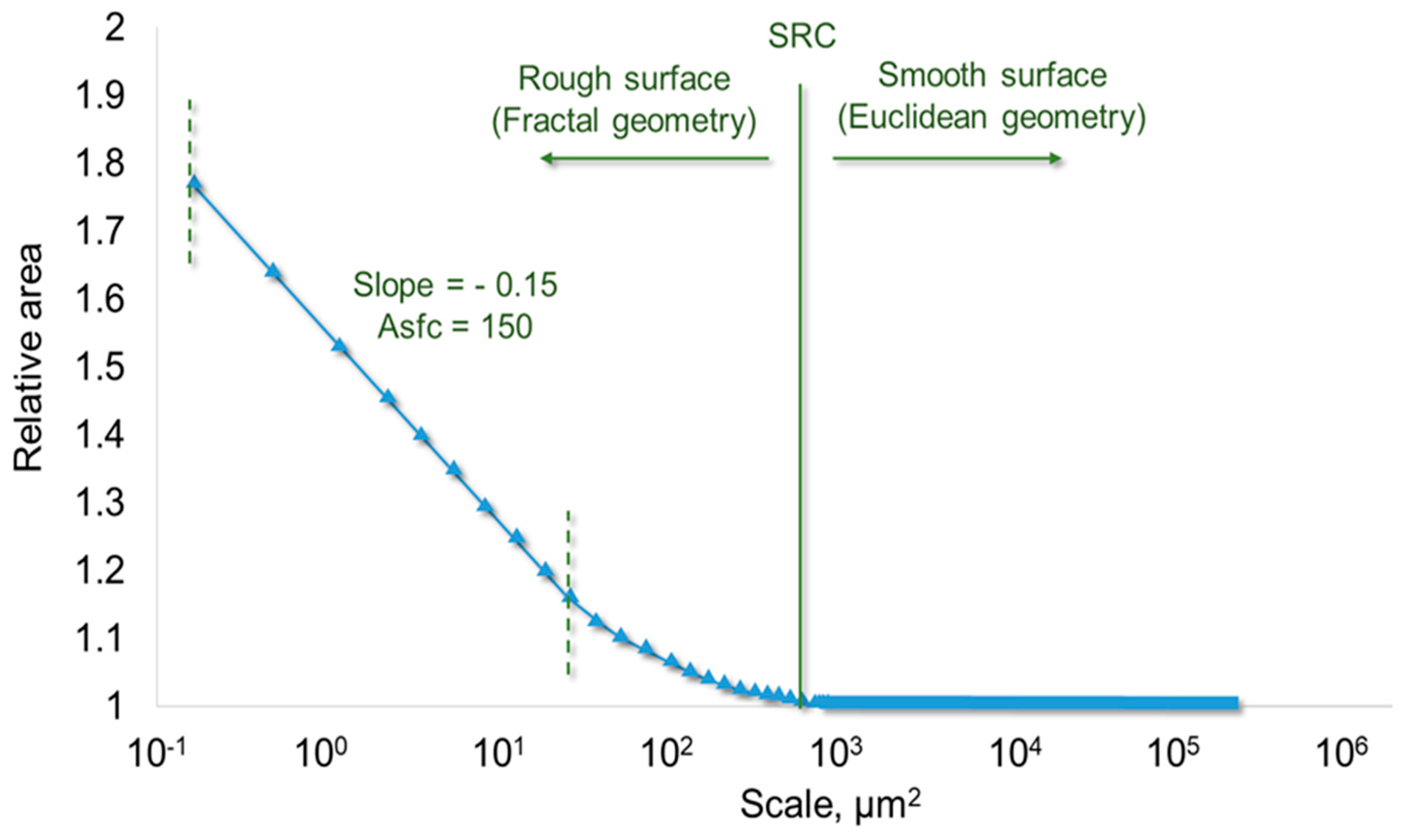 Materials 18 02939 g002