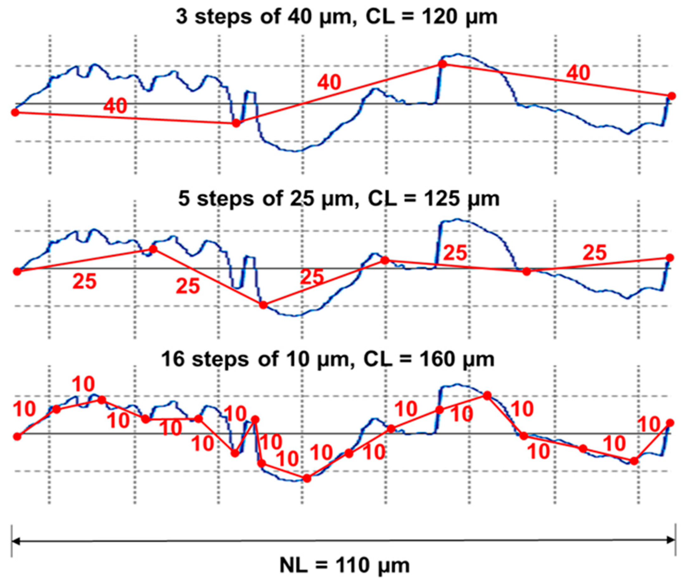 Materials 18 02939 g003