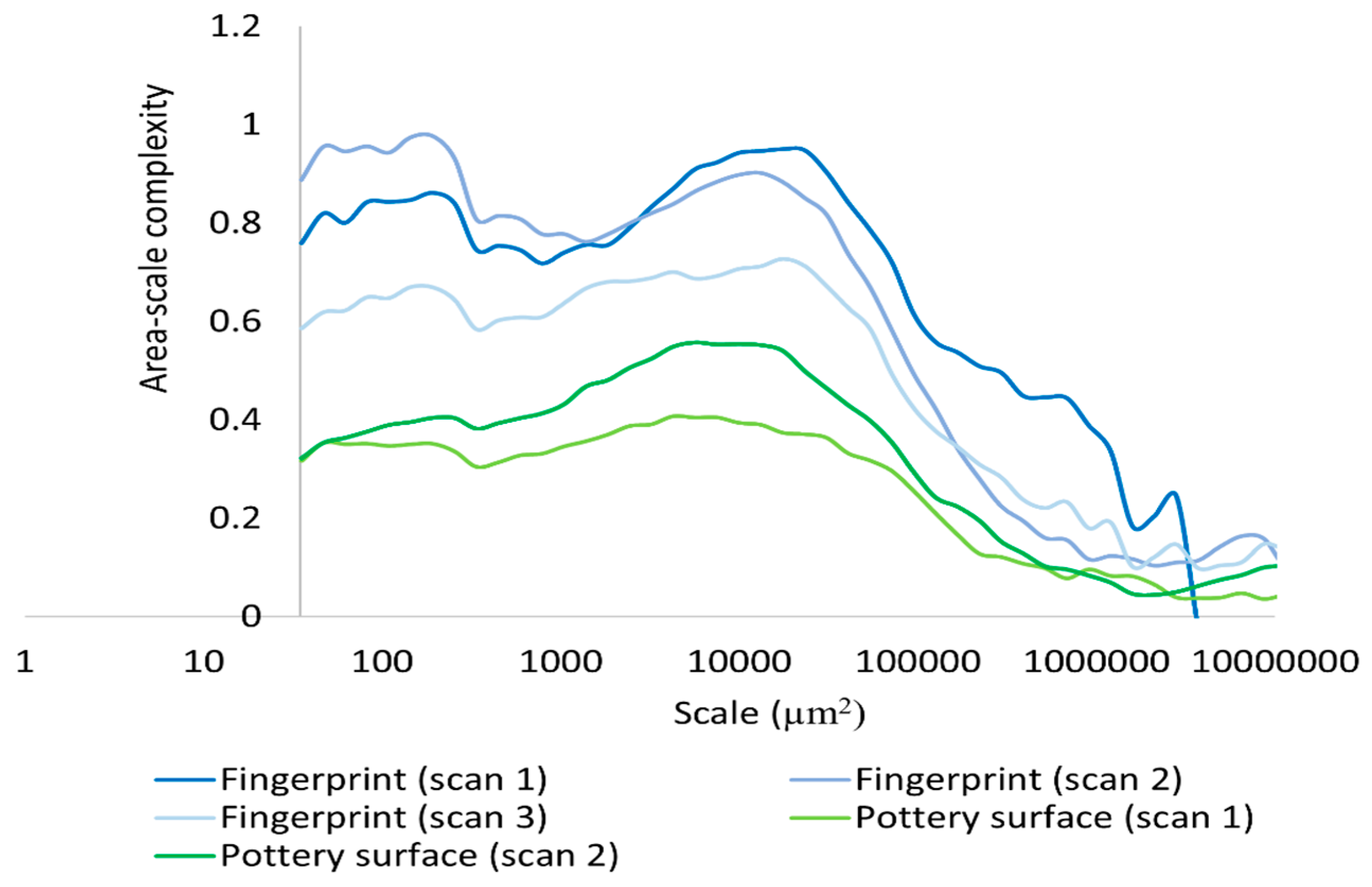 Materials 18 02939 g015