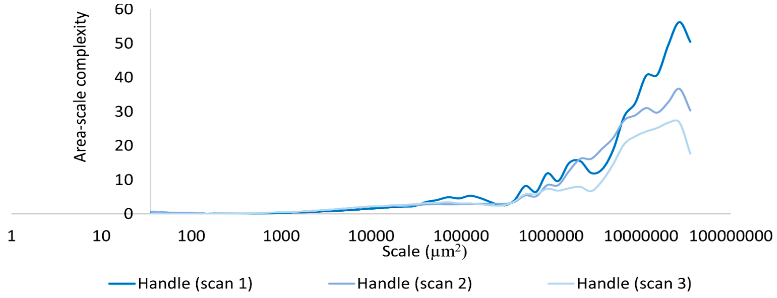 Materials 18 02939 g016