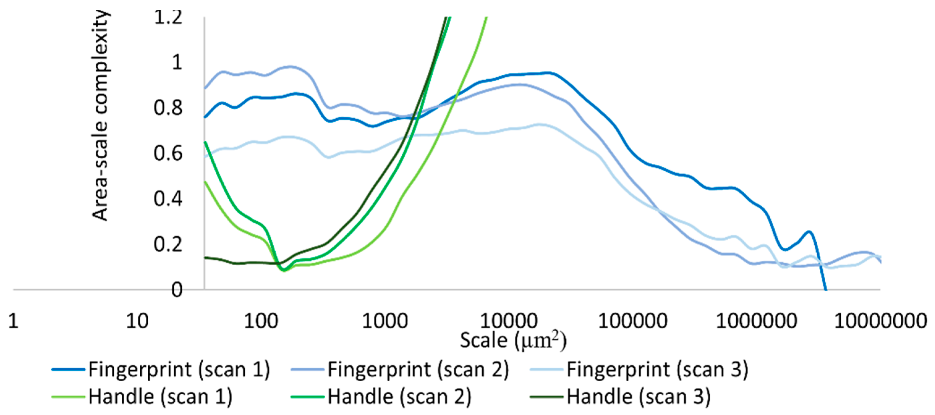 Materials 18 02939 g019