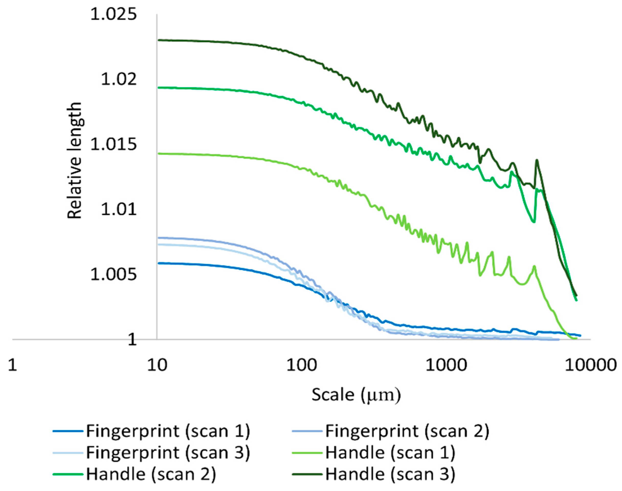 Materials 18 02939 g024
