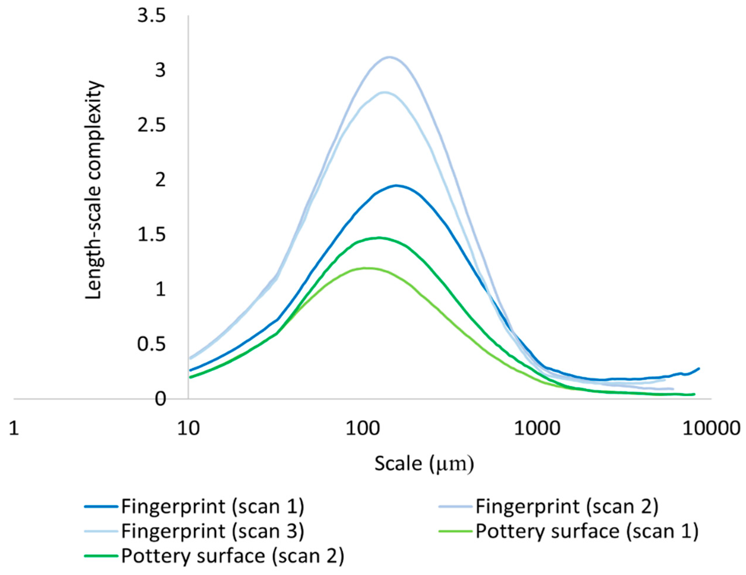 Materials 18 02939 g025