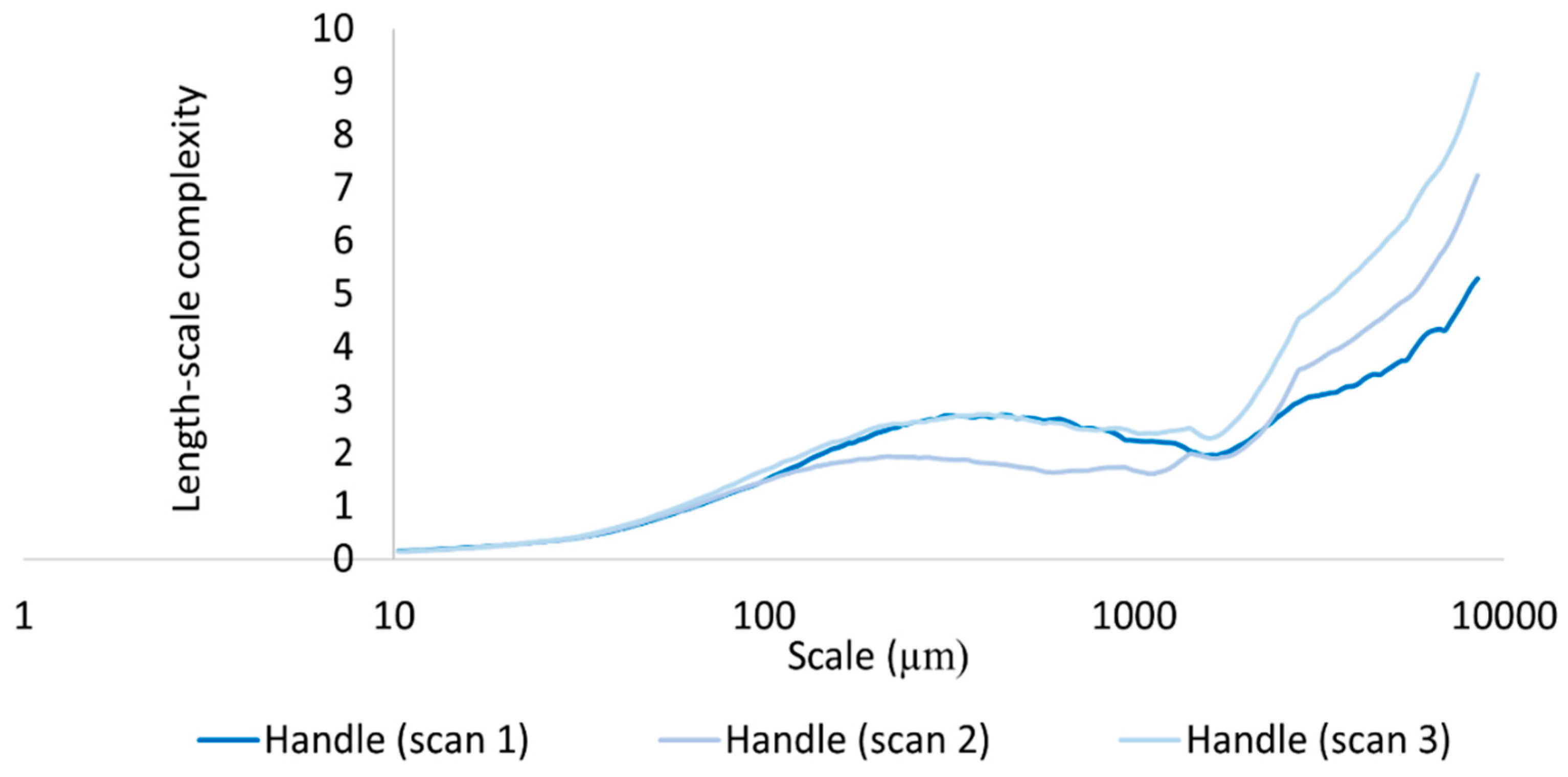 Materials 18 02939 g026