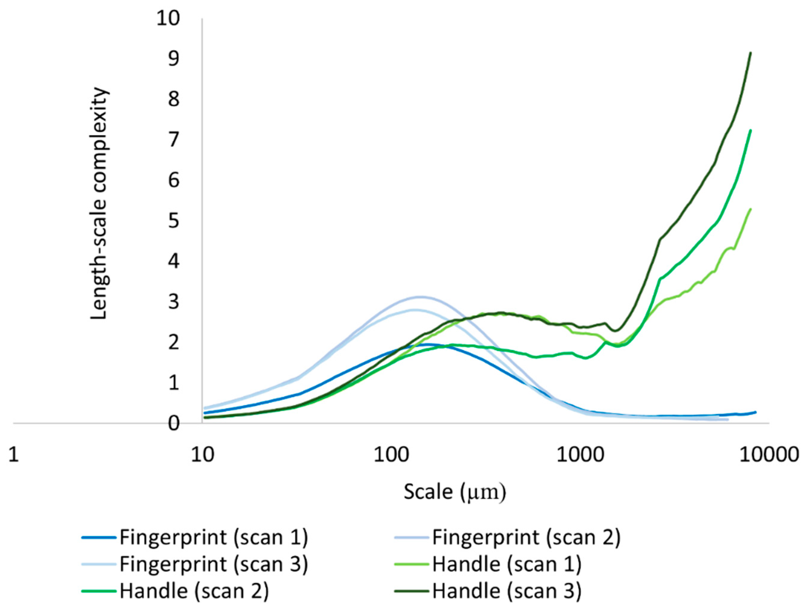 Materials 18 02939 g027