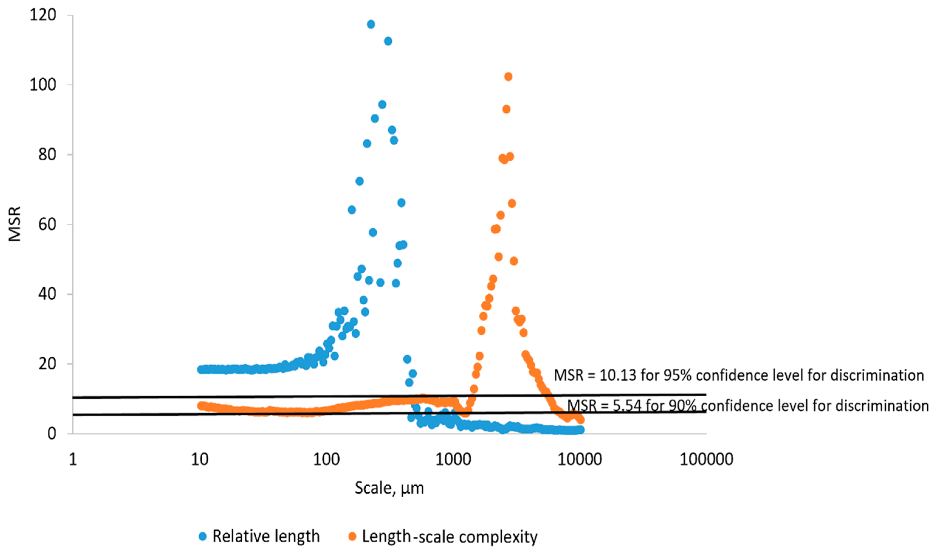 Materials 18 02939 g028