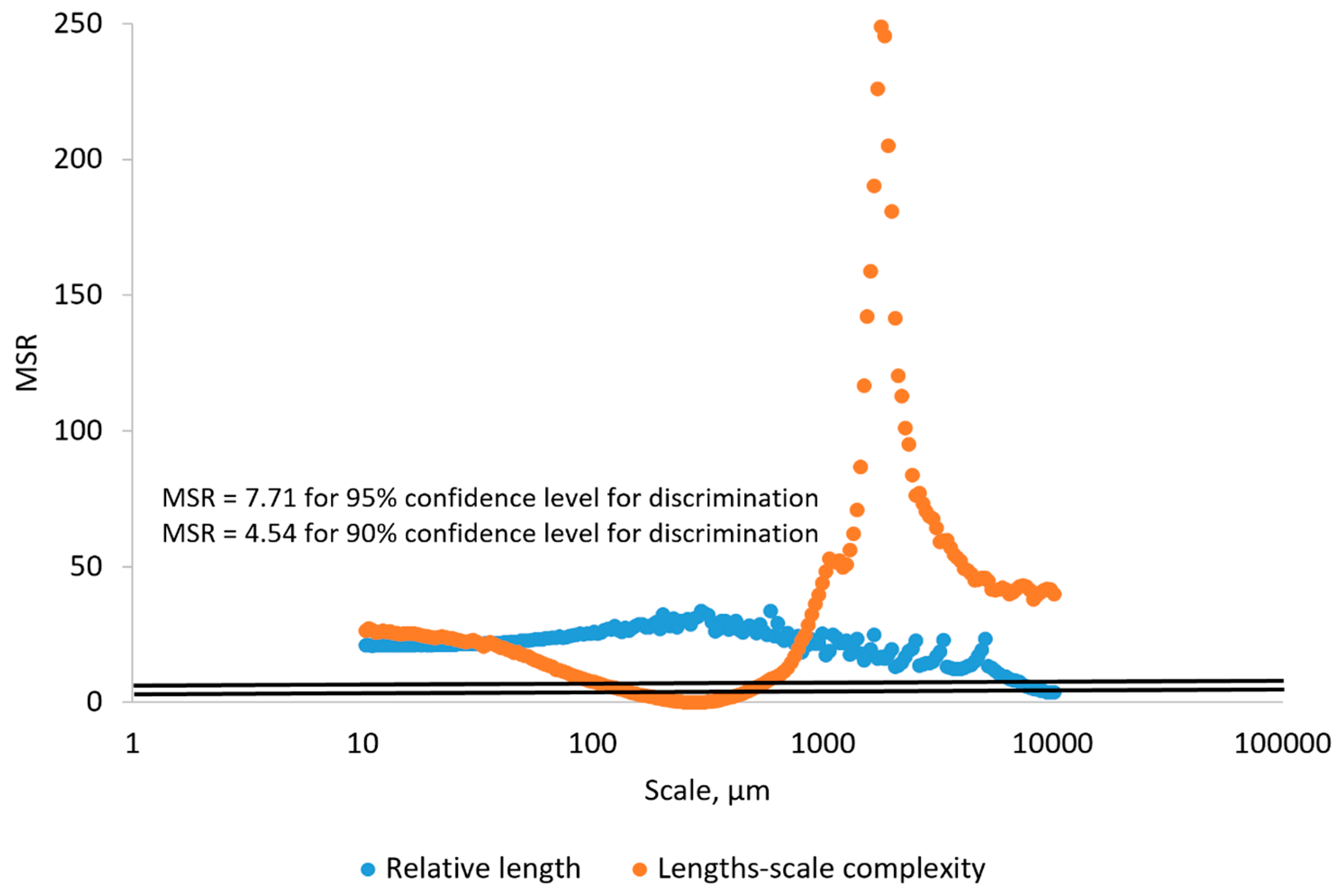 Materials 18 02939 g029
