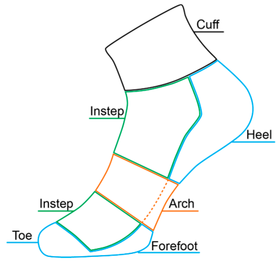 Materials 18 02941 g001 Materials 18 02941 g001