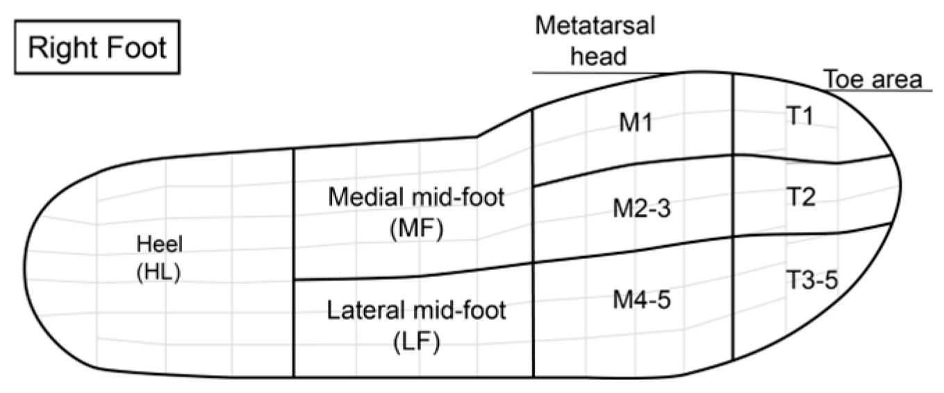Materials 18 02941 g002 Materials 18 02941 g002