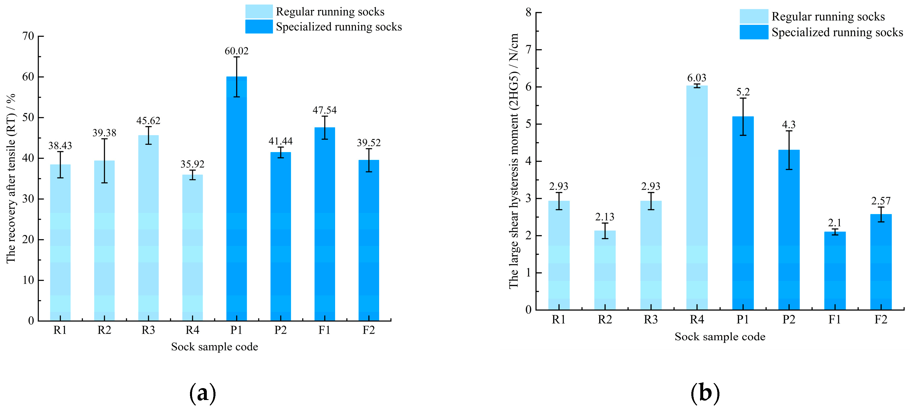 Materials 18 02941 g003 Materials 18 02941 g003