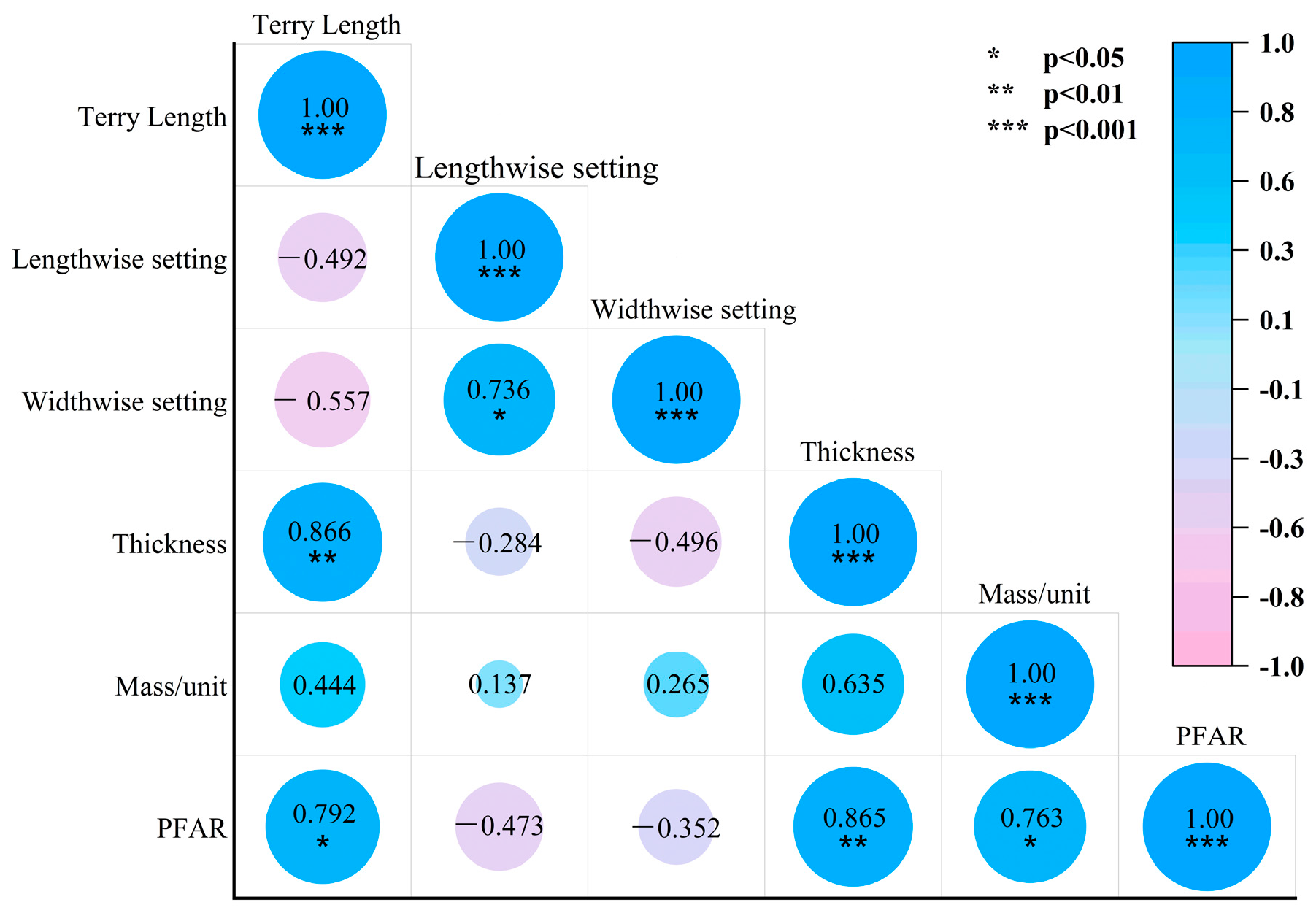 Materials 18 02941 g005 Materials 18 02941 g005