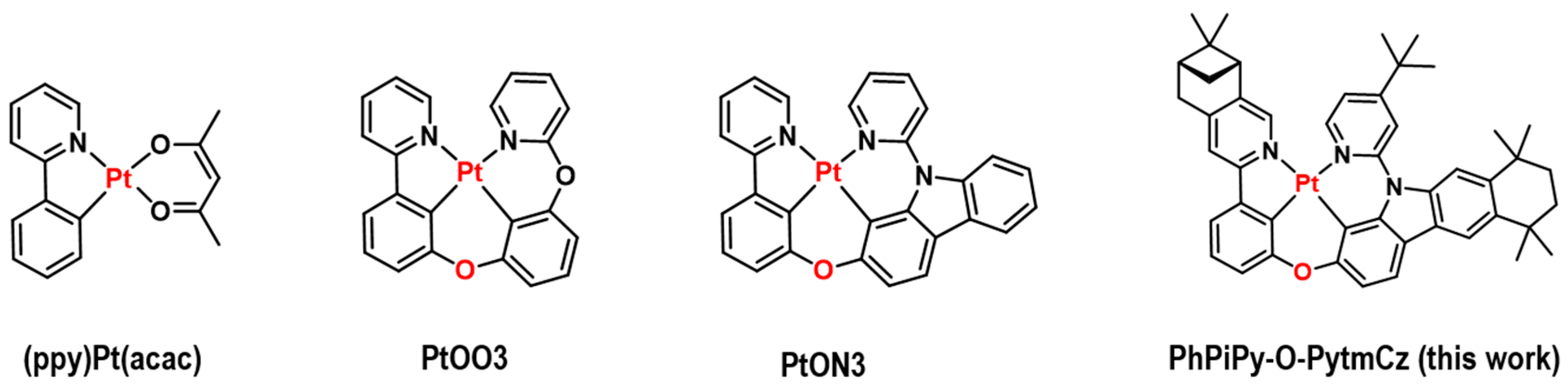 Materials 18 02942 g001