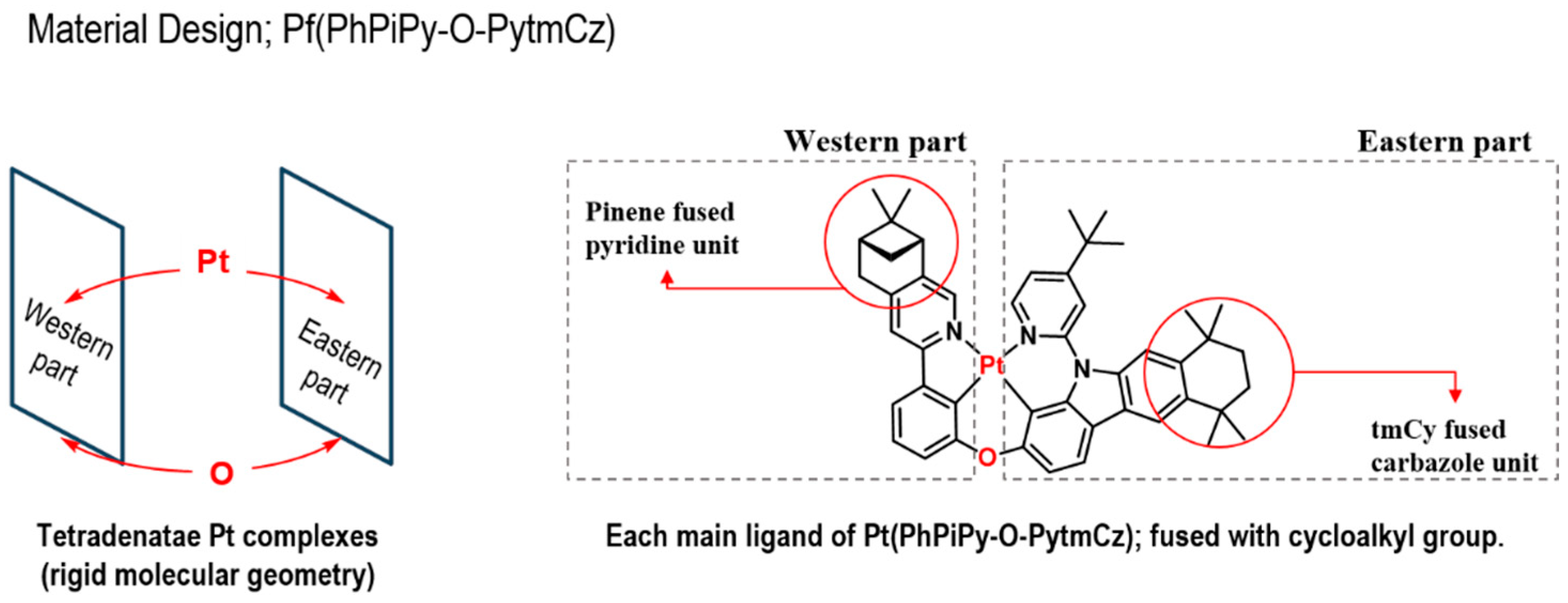 Materials 18 02942 g002