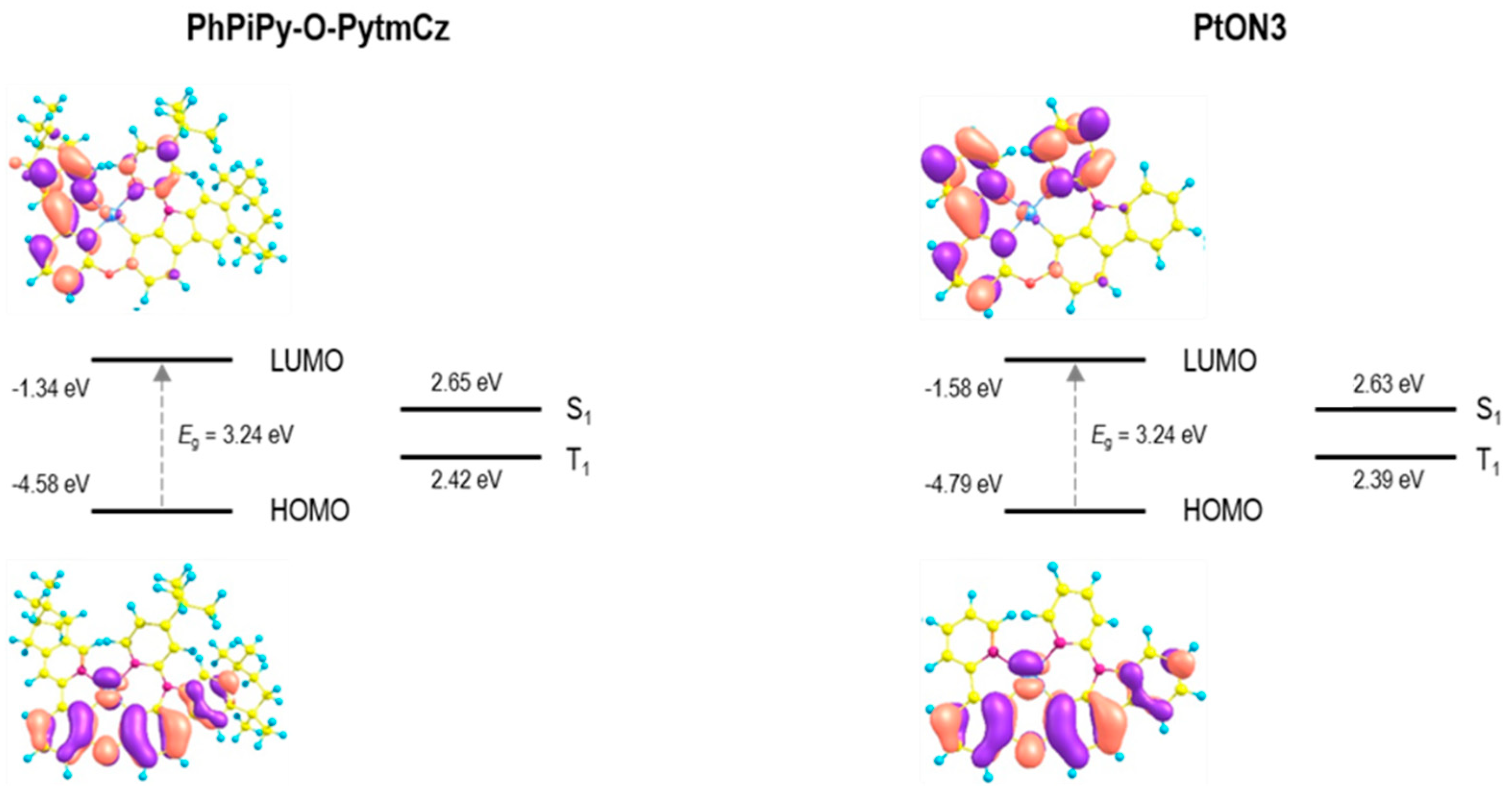 Materials 18 02942 g005