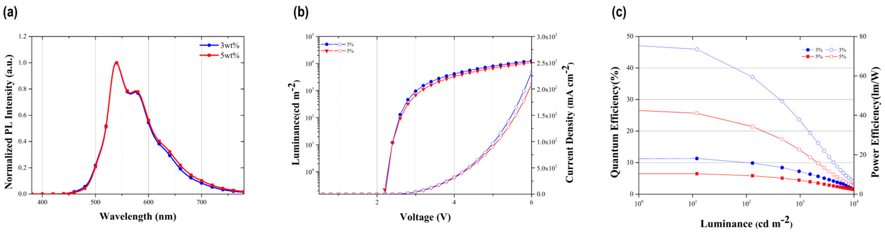 Materials 18 02942 g006