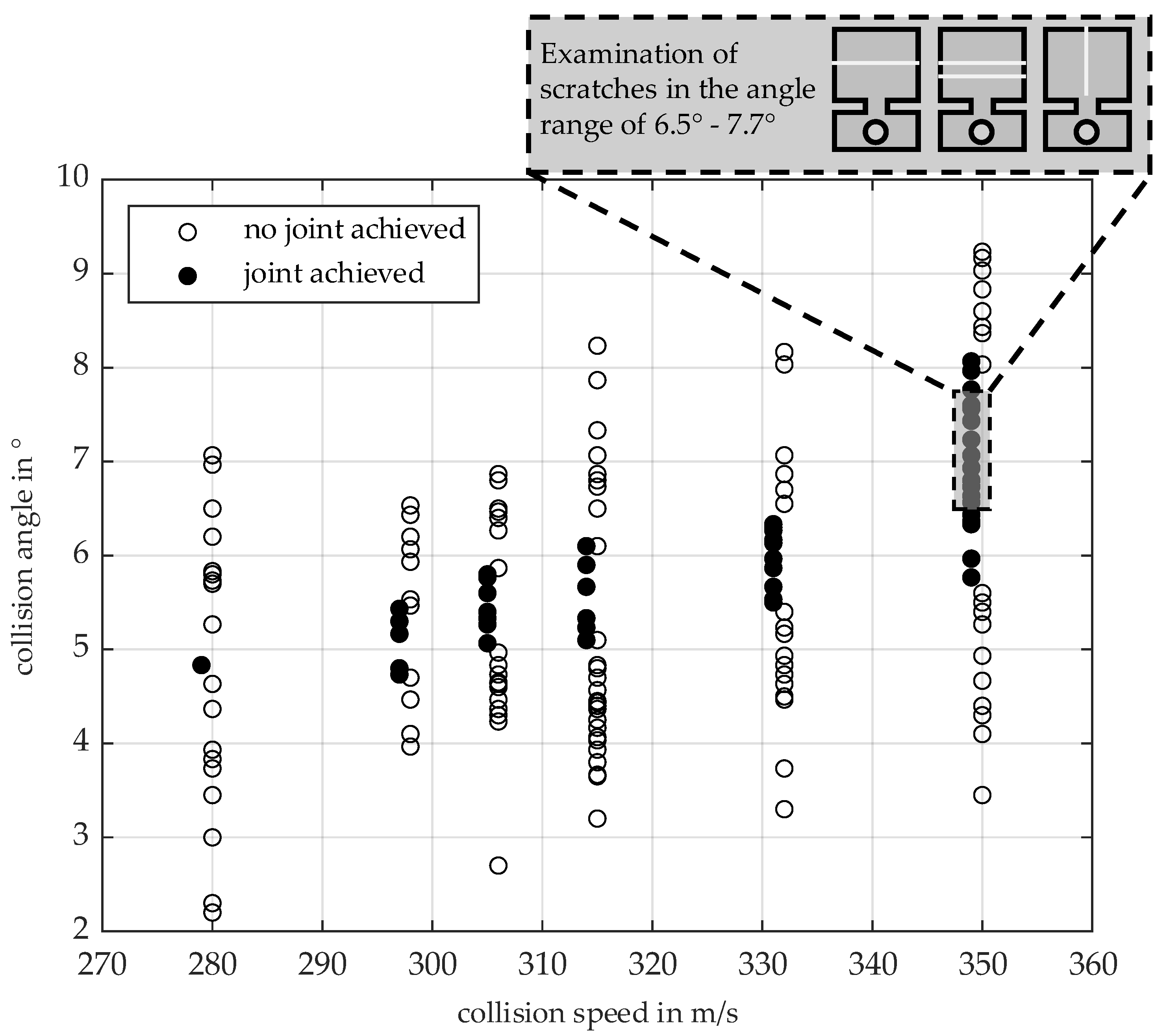 Materials 18 02944 g004