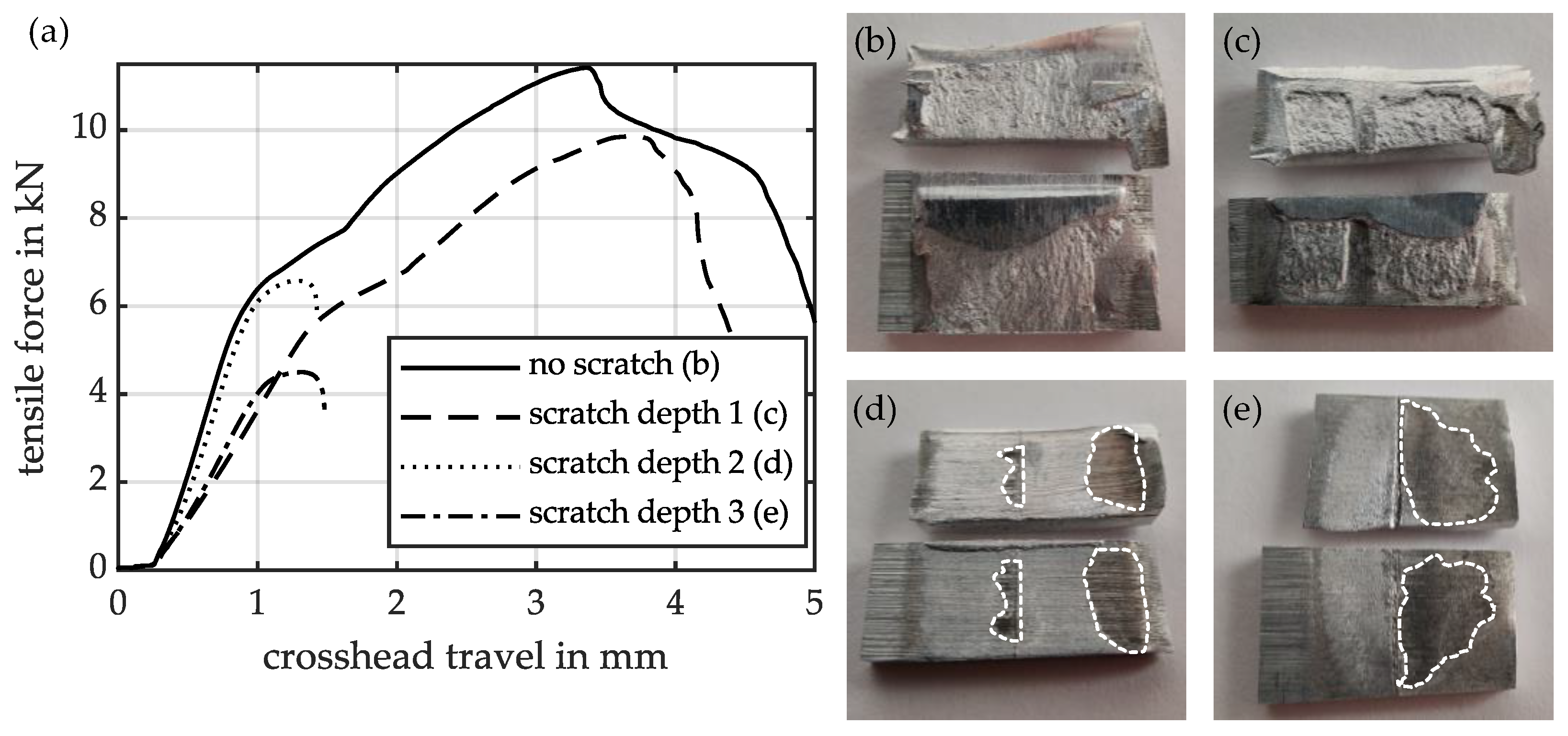 Materials 18 02944 g007