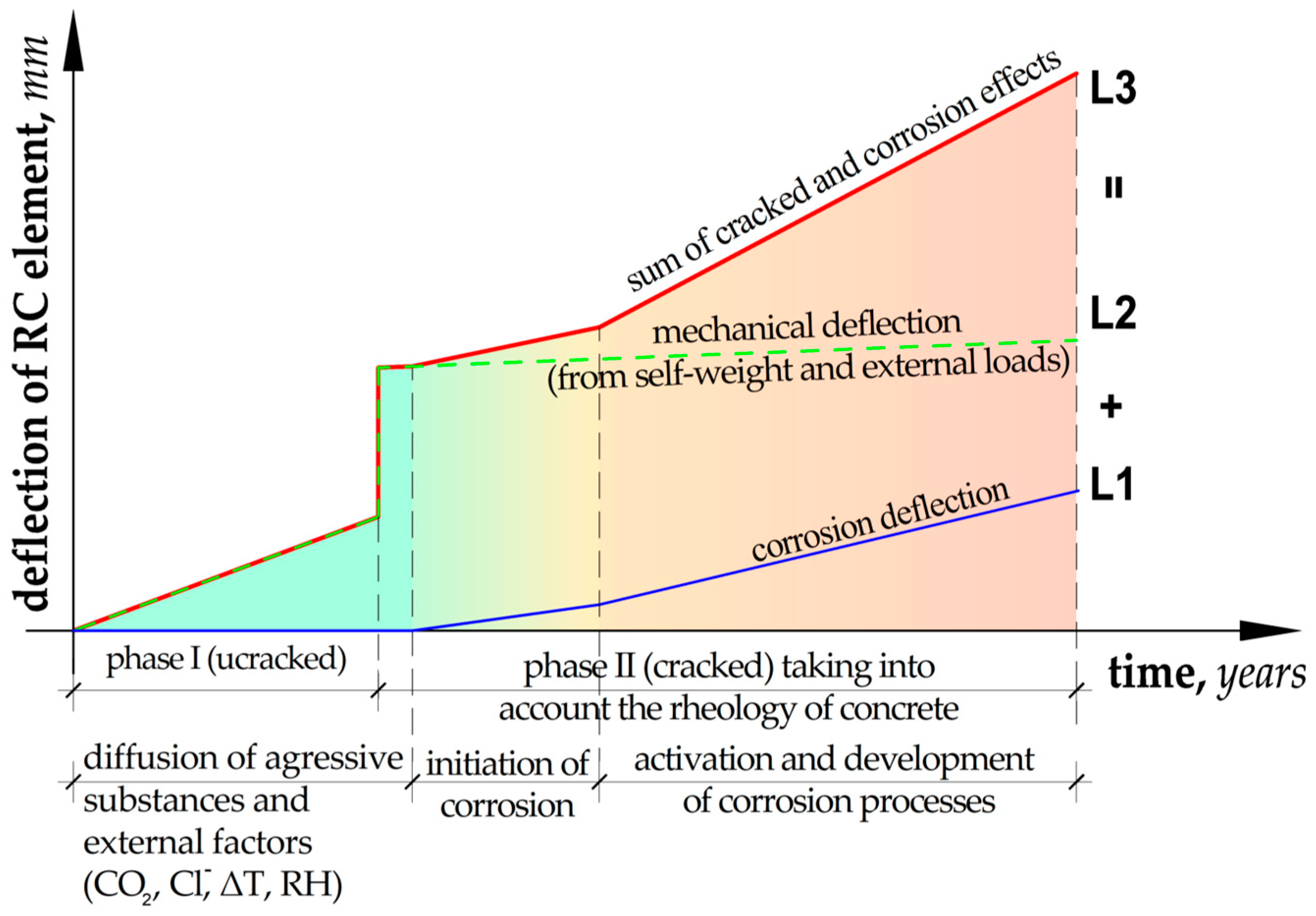 Materials 18 02945 g001