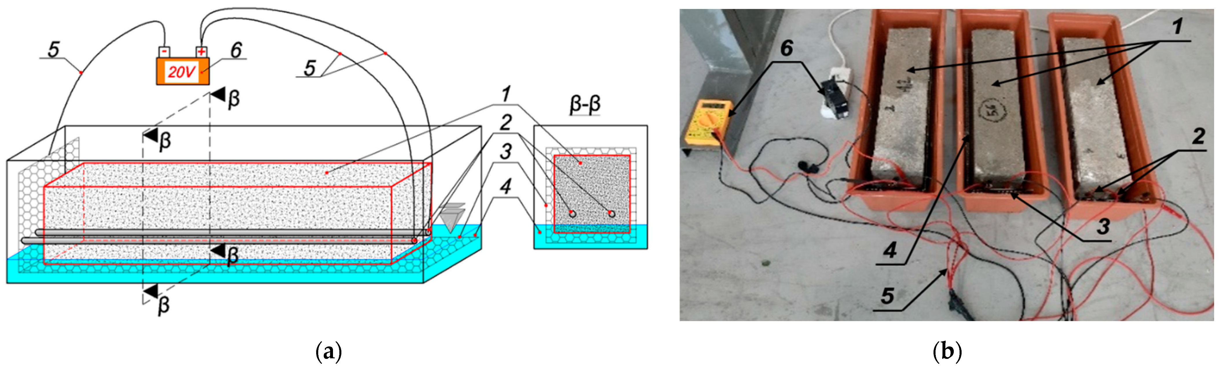 Materials 18 02945 g003