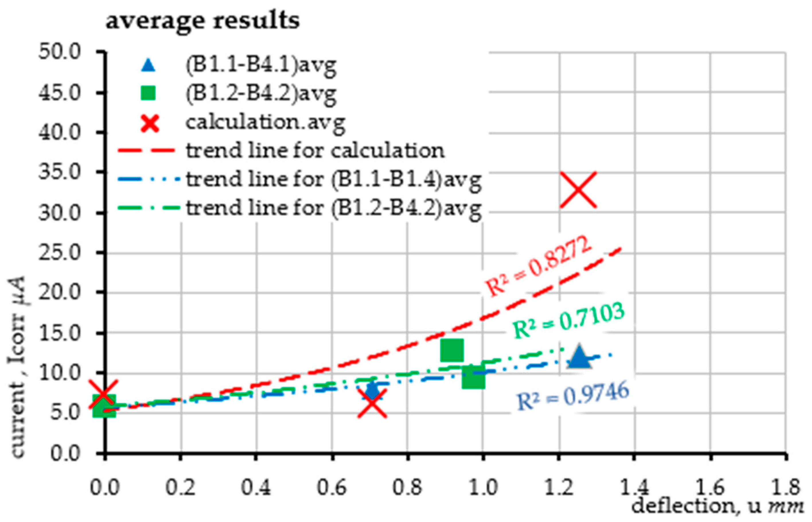 Materials 18 02945 g008
