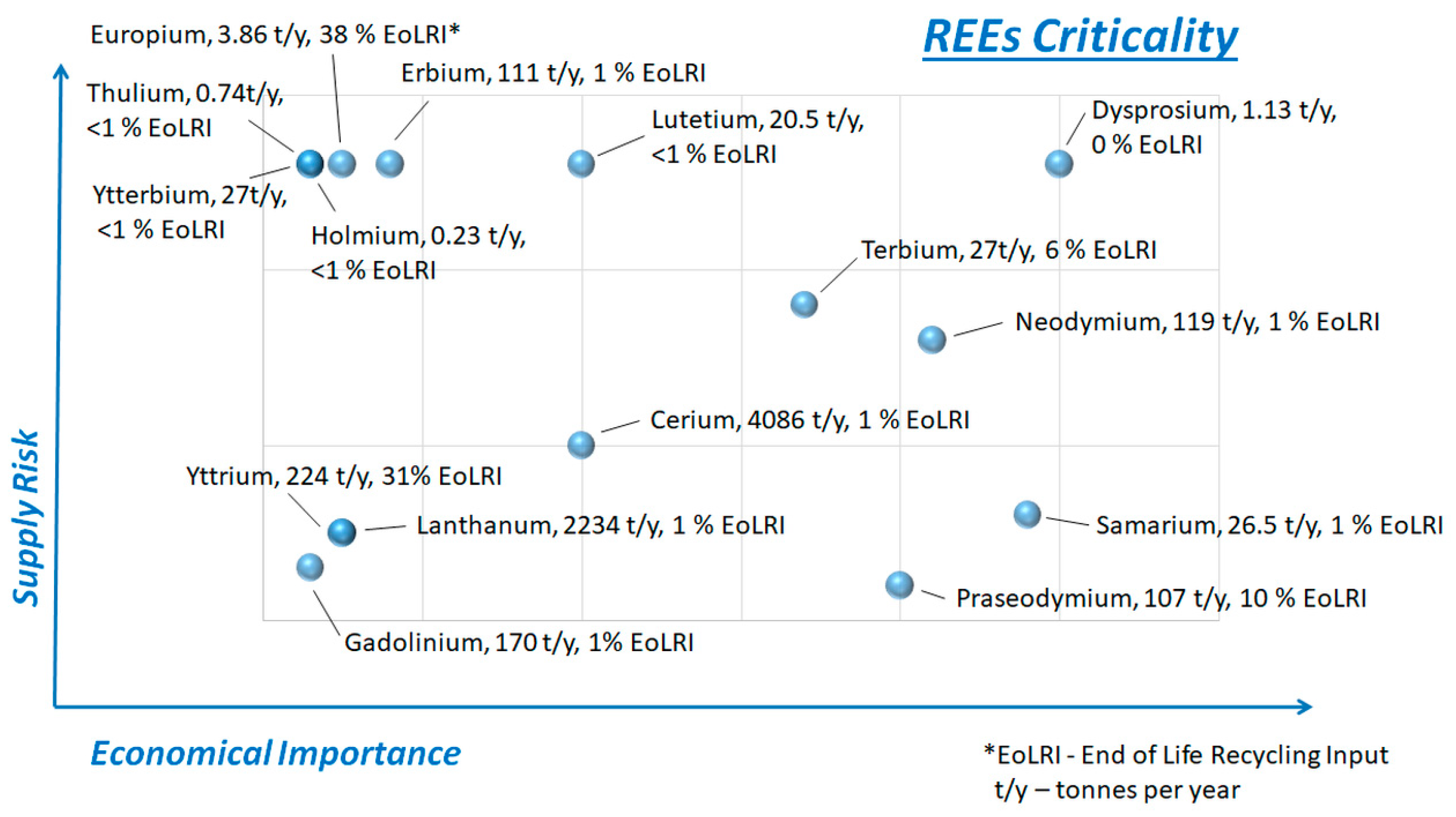Materials 18 02946 g001