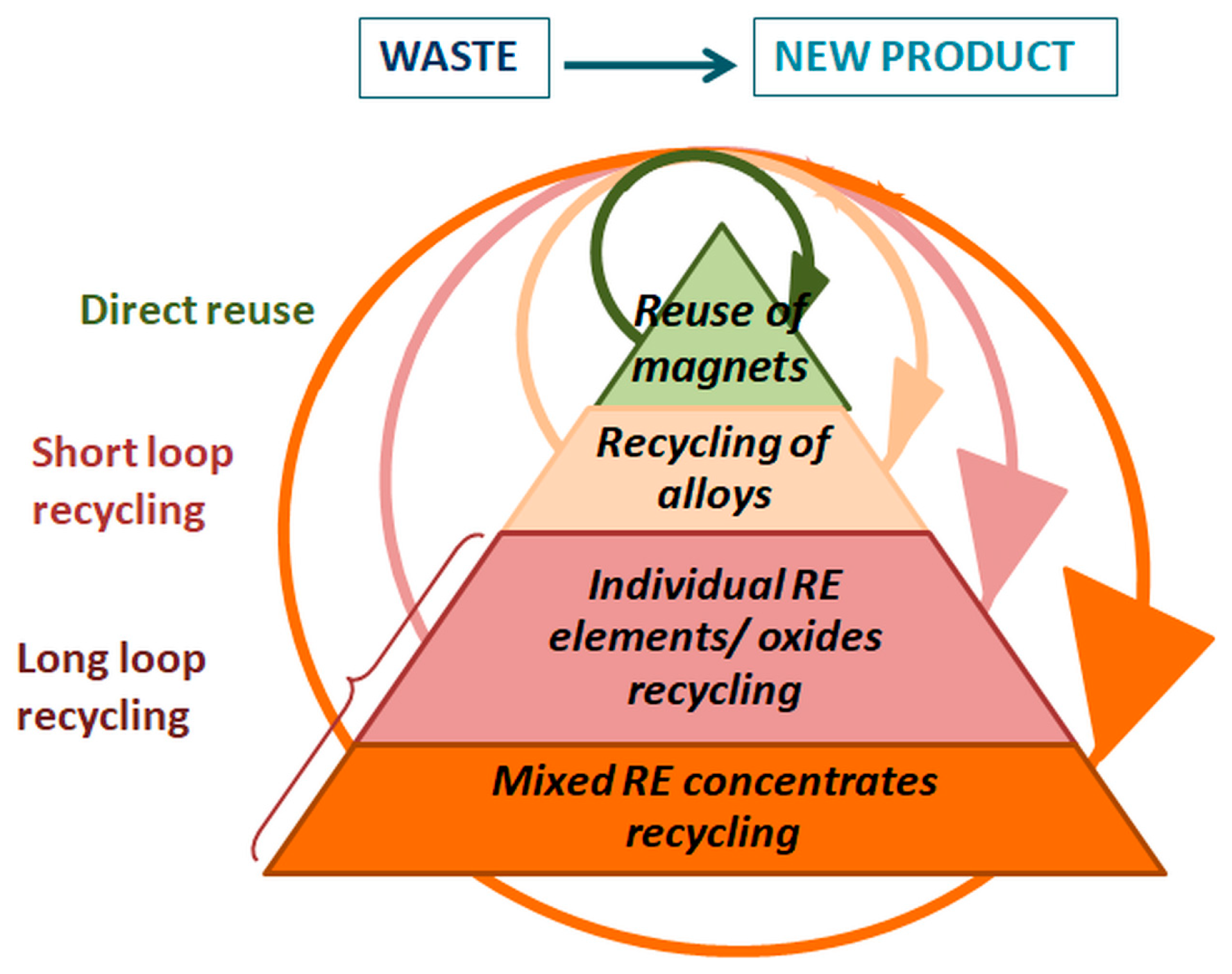 Materials 18 02946 g004