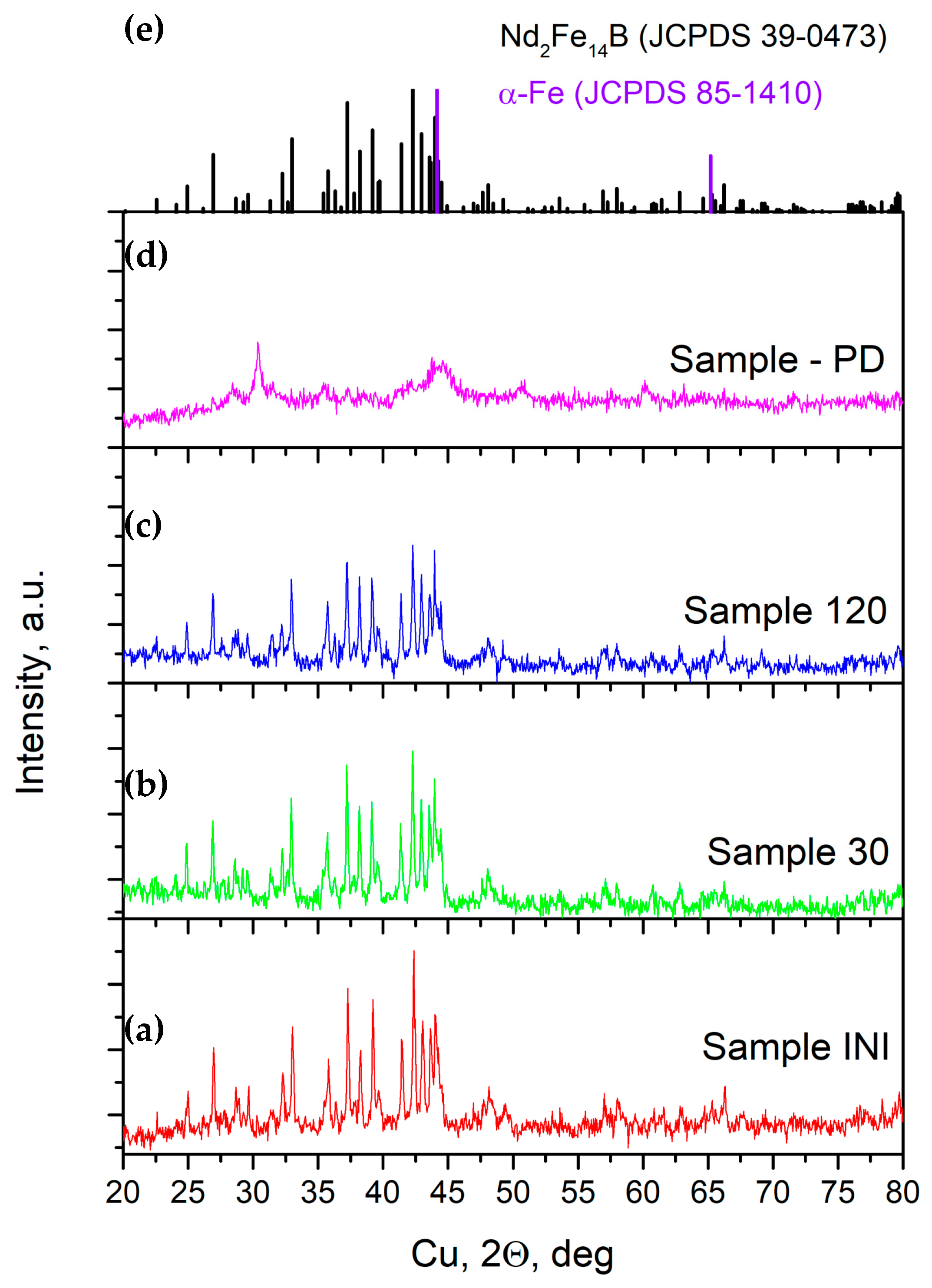 Materials 18 02946 g006