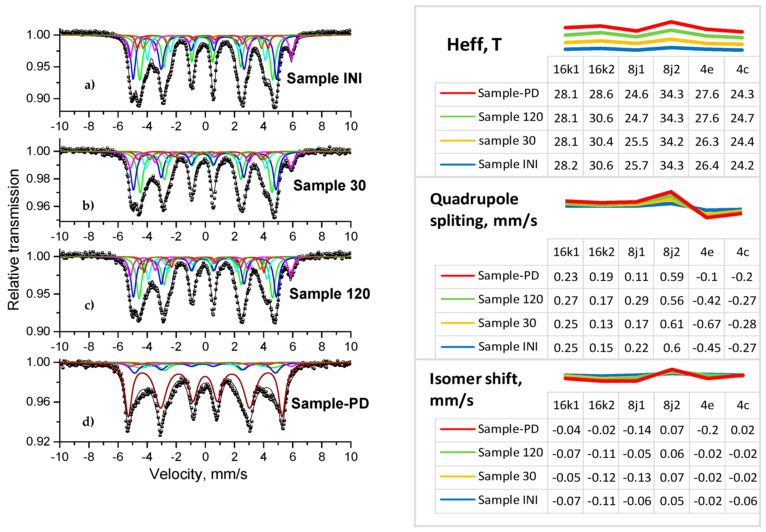 Materials 18 02946 g008