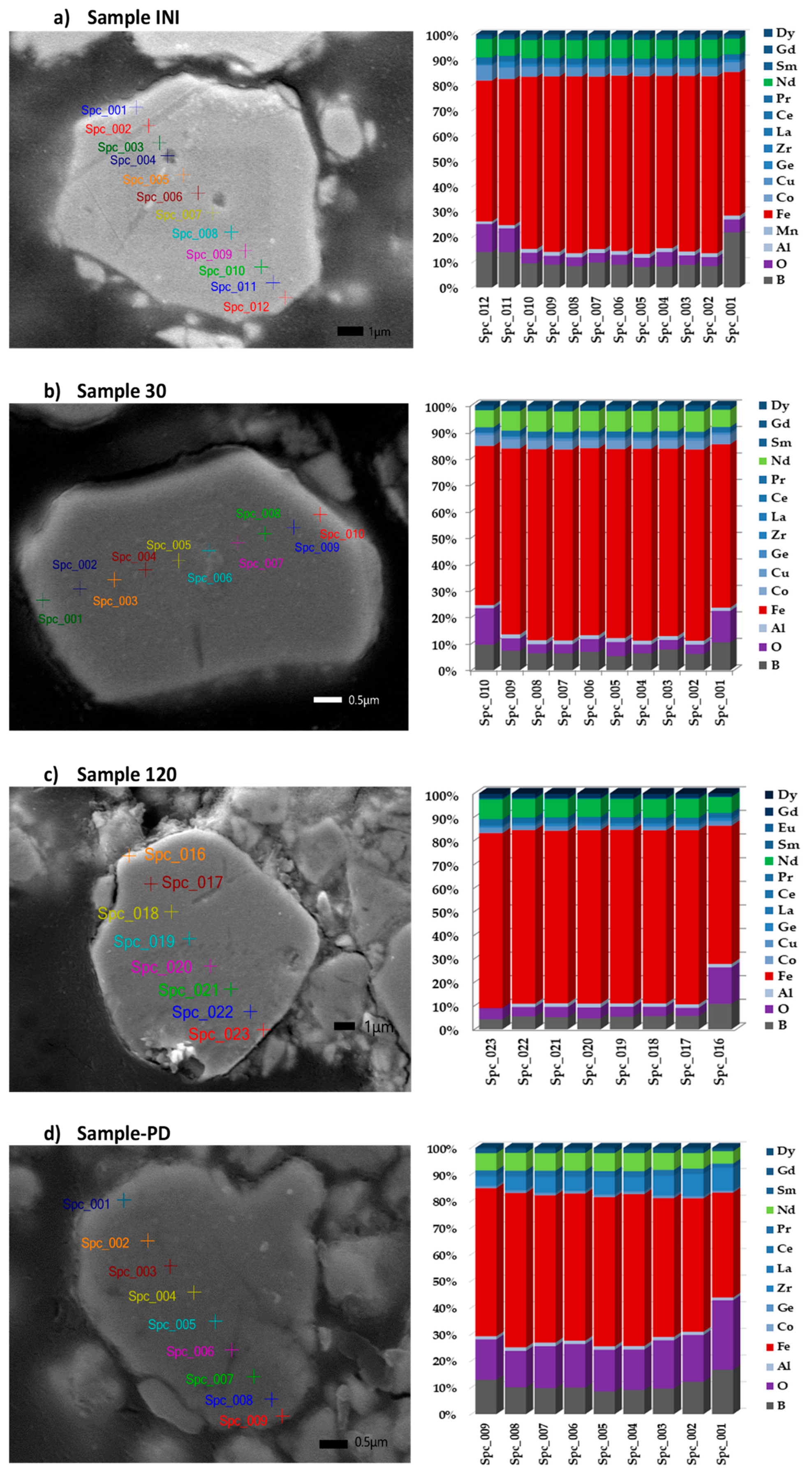 Materials 18 02946 g013