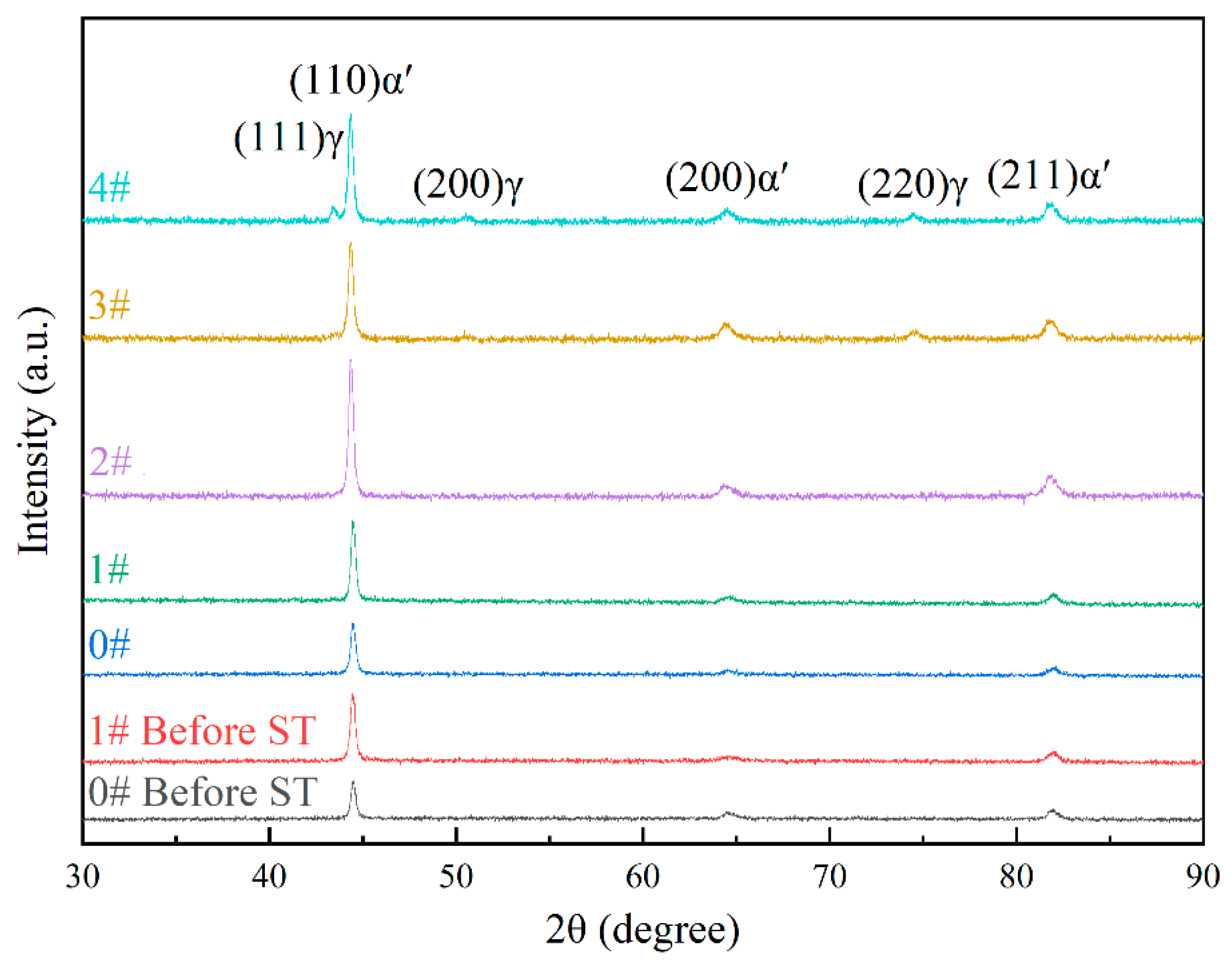 Materials 18 02947 g006
