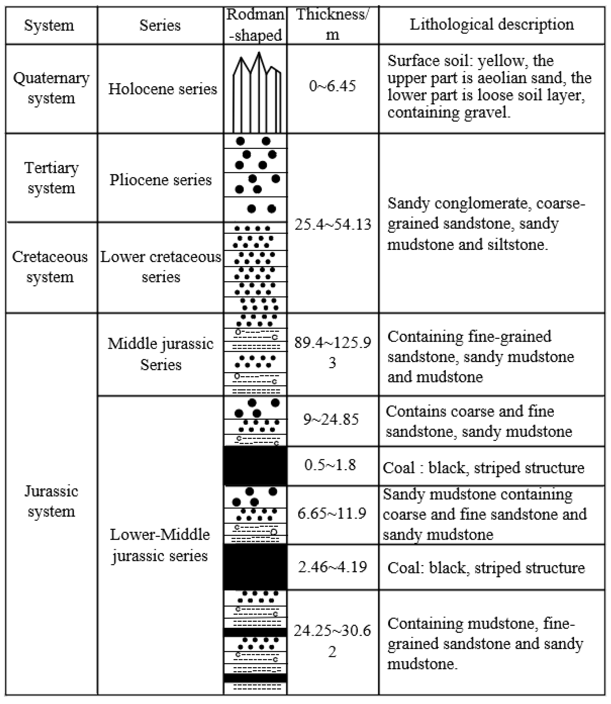 Materials 18 02948 g001