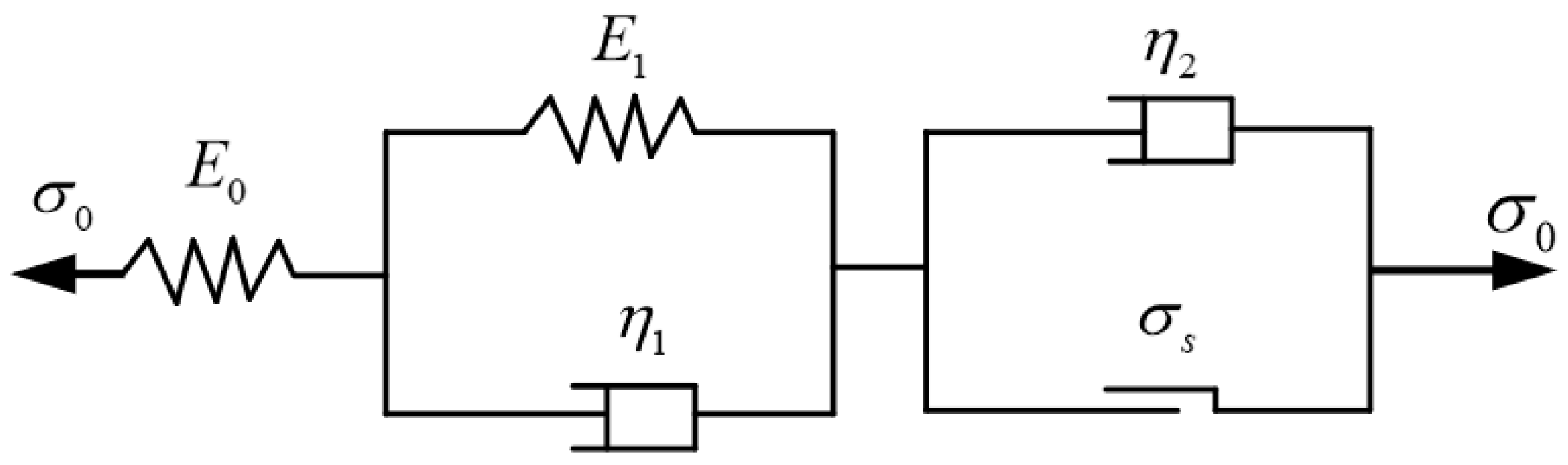 Materials 18 02948 g003
