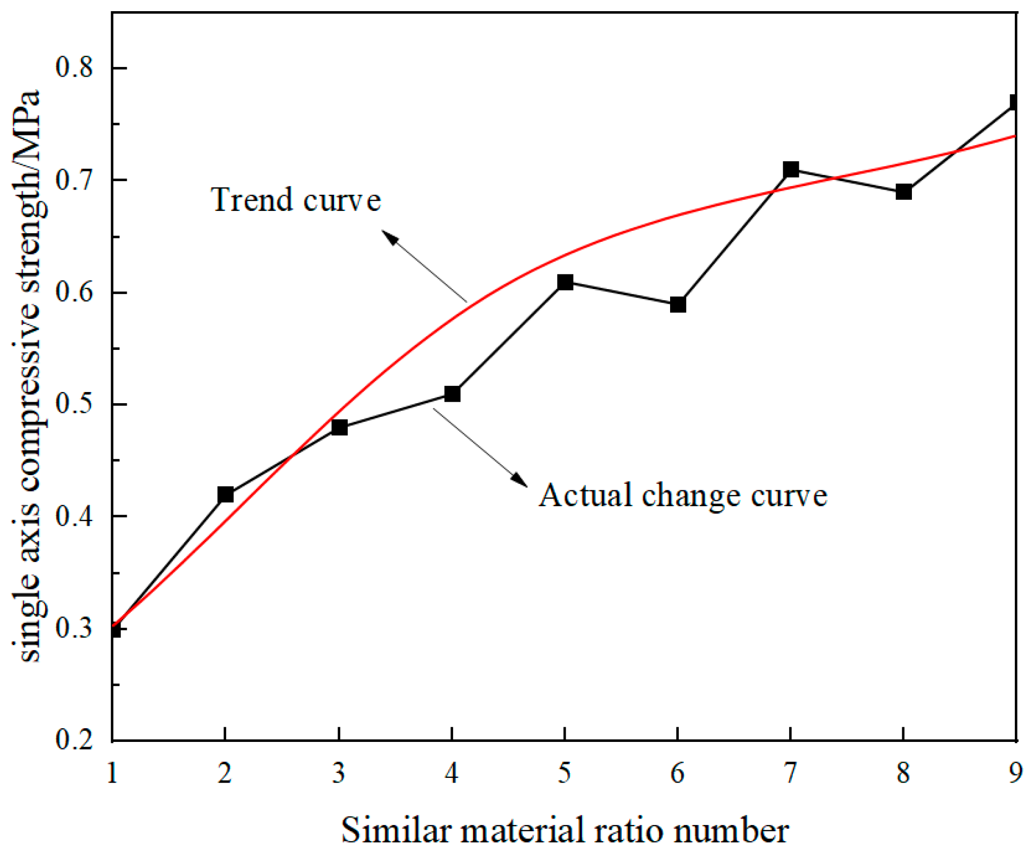 Materials 18 02948 g008
