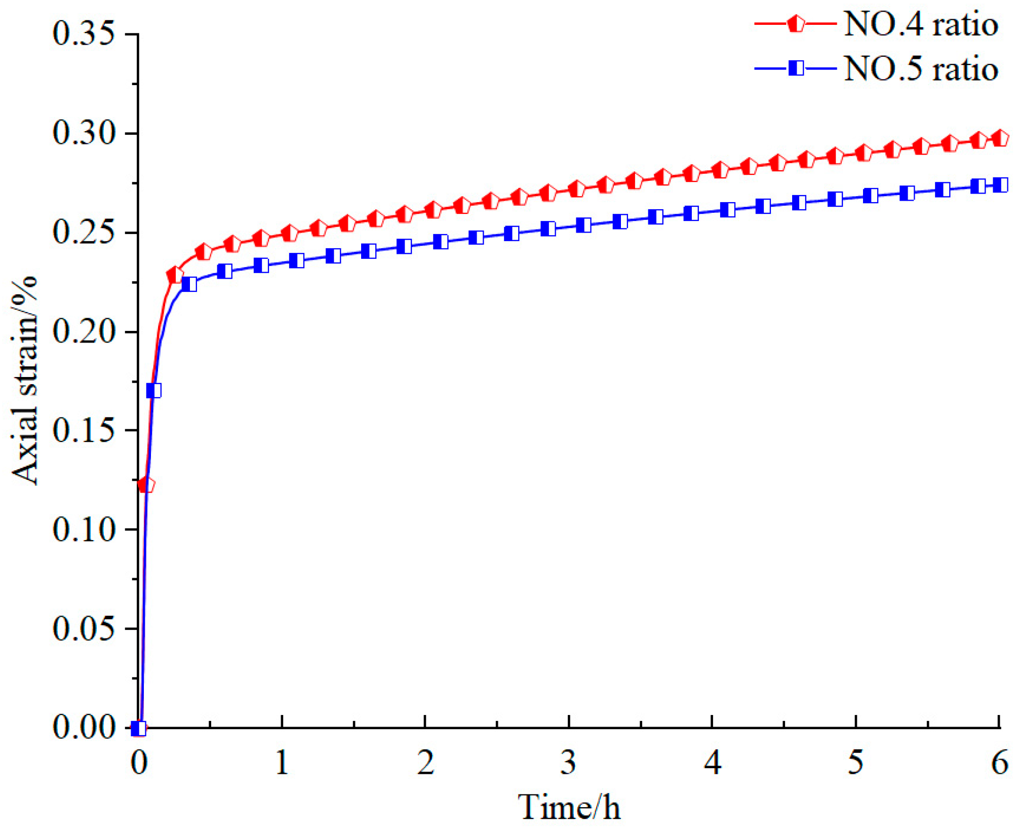Materials 18 02948 g009