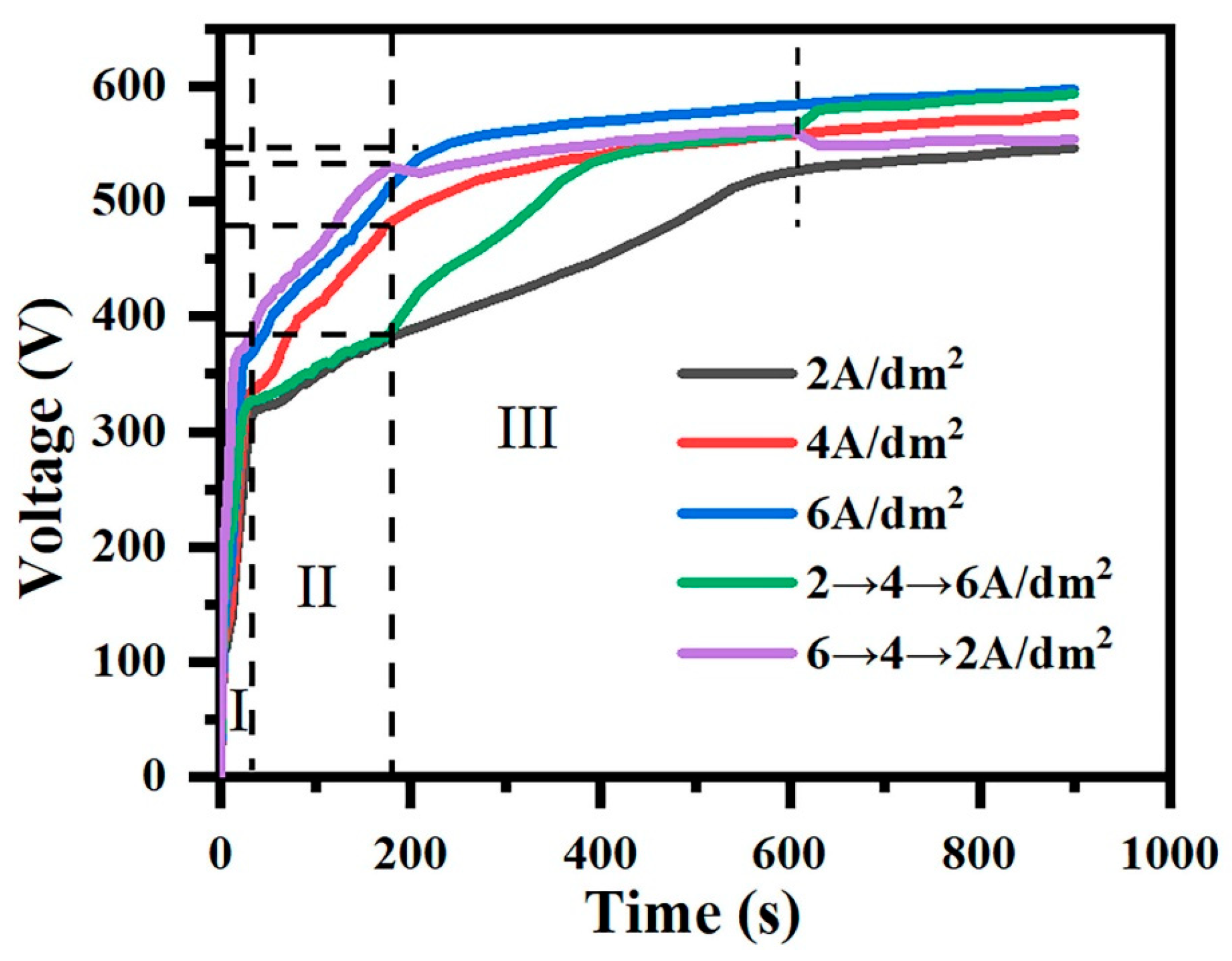 Materials 18 02949 g001