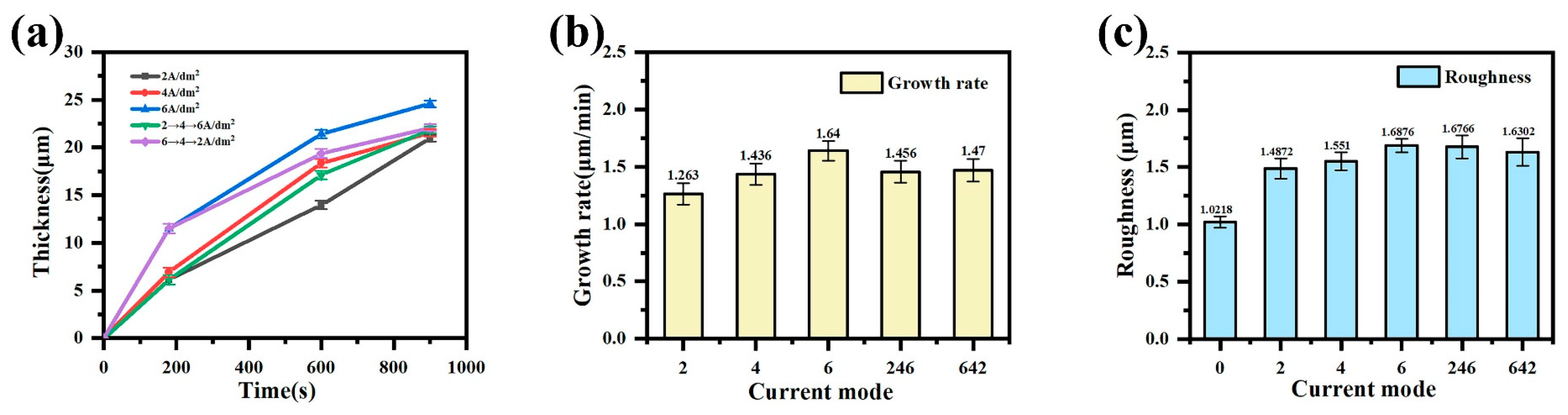 Materials 18 02949 g002