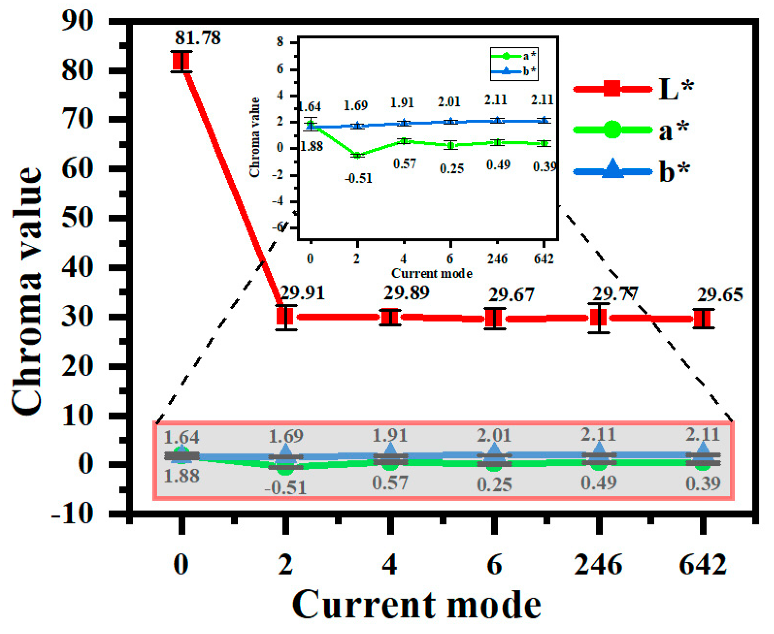Materials 18 02949 g003