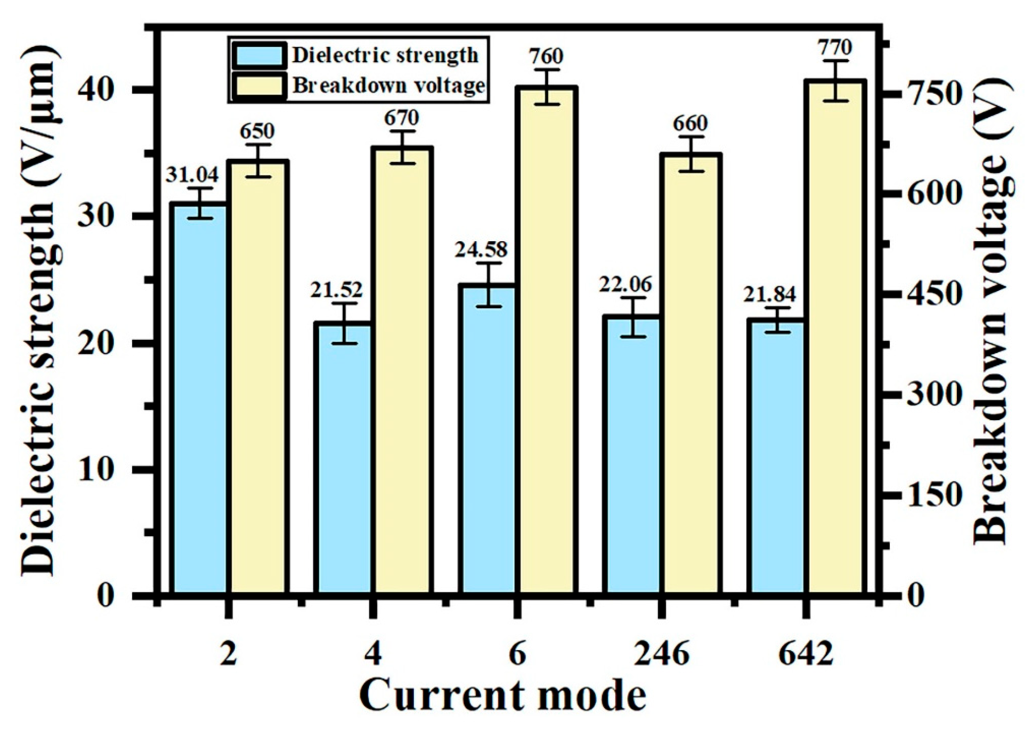 Materials 18 02949 g004