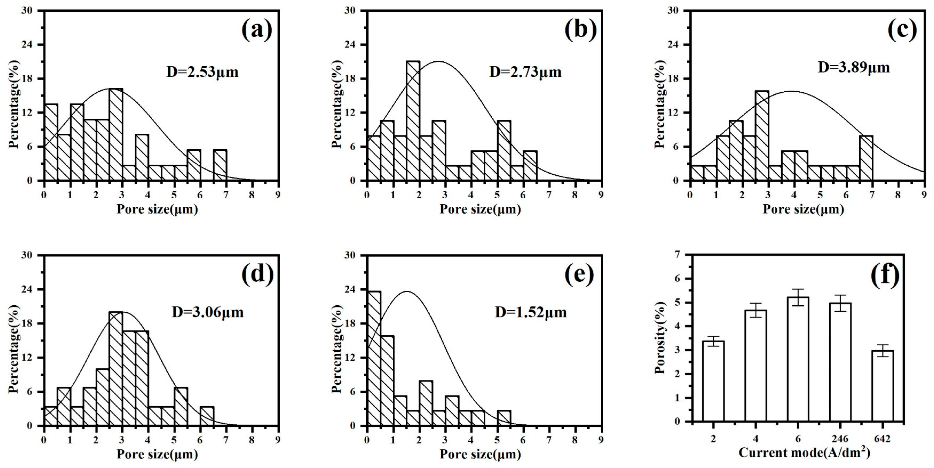 Materials 18 02949 g006