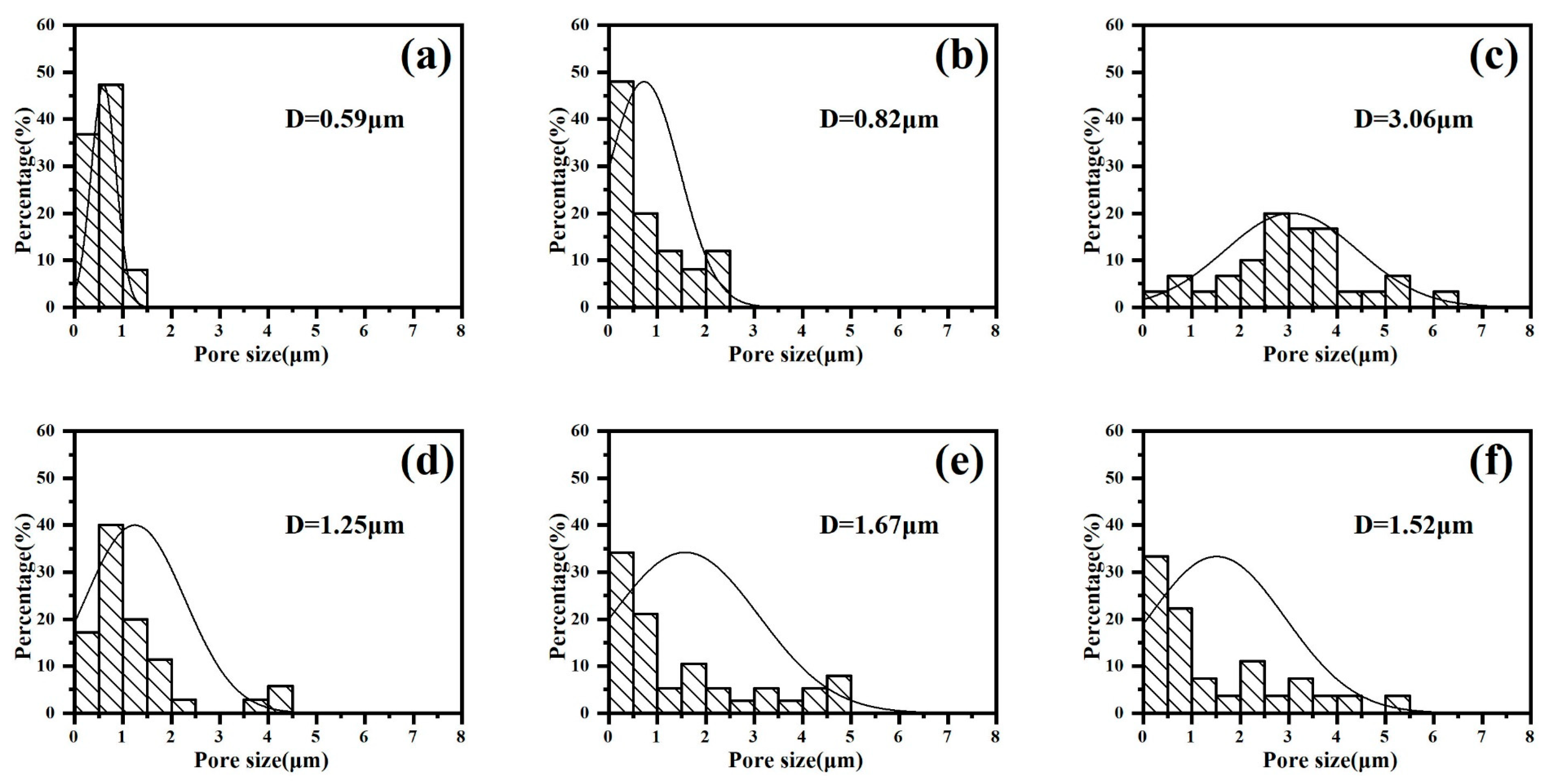 Materials 18 02949 g008