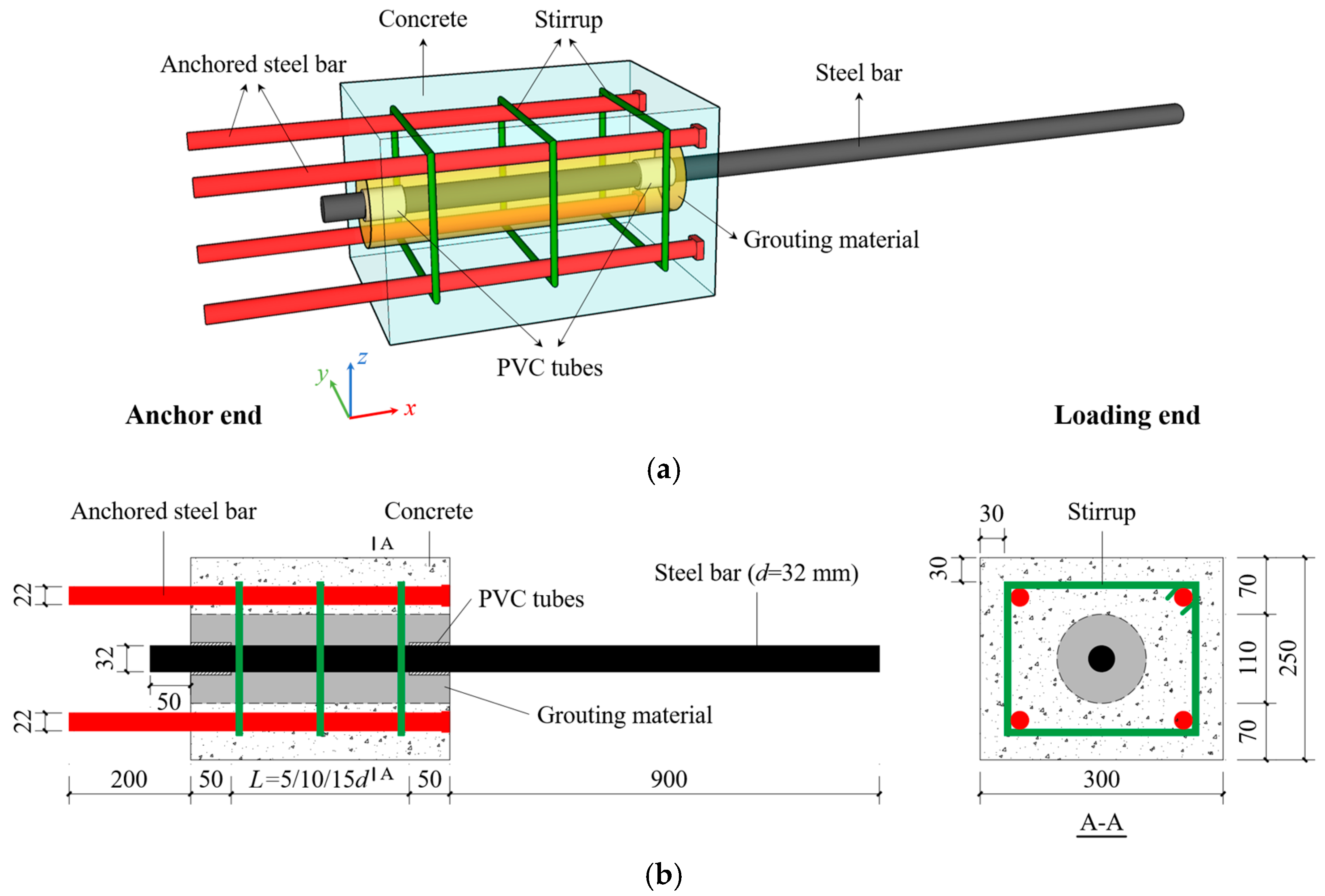Materials 18 02950 g002