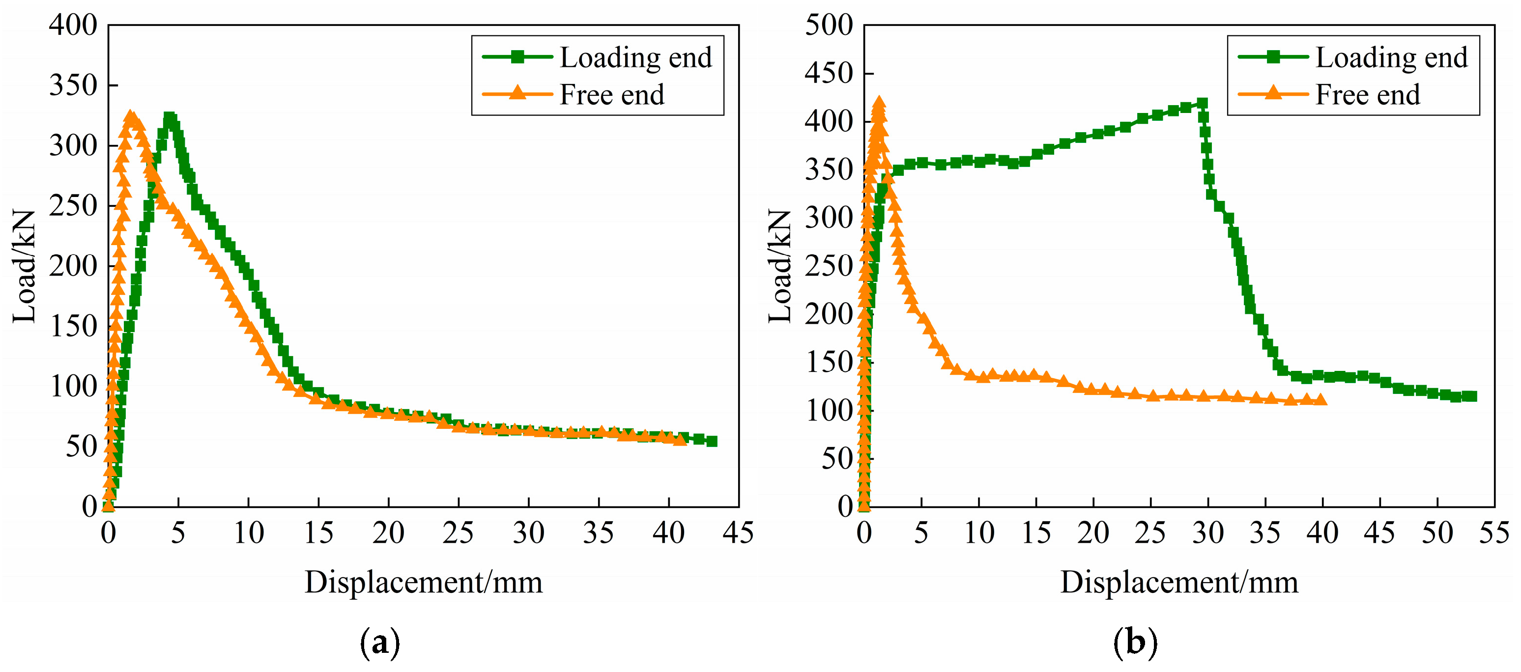 Materials 18 02950 g008