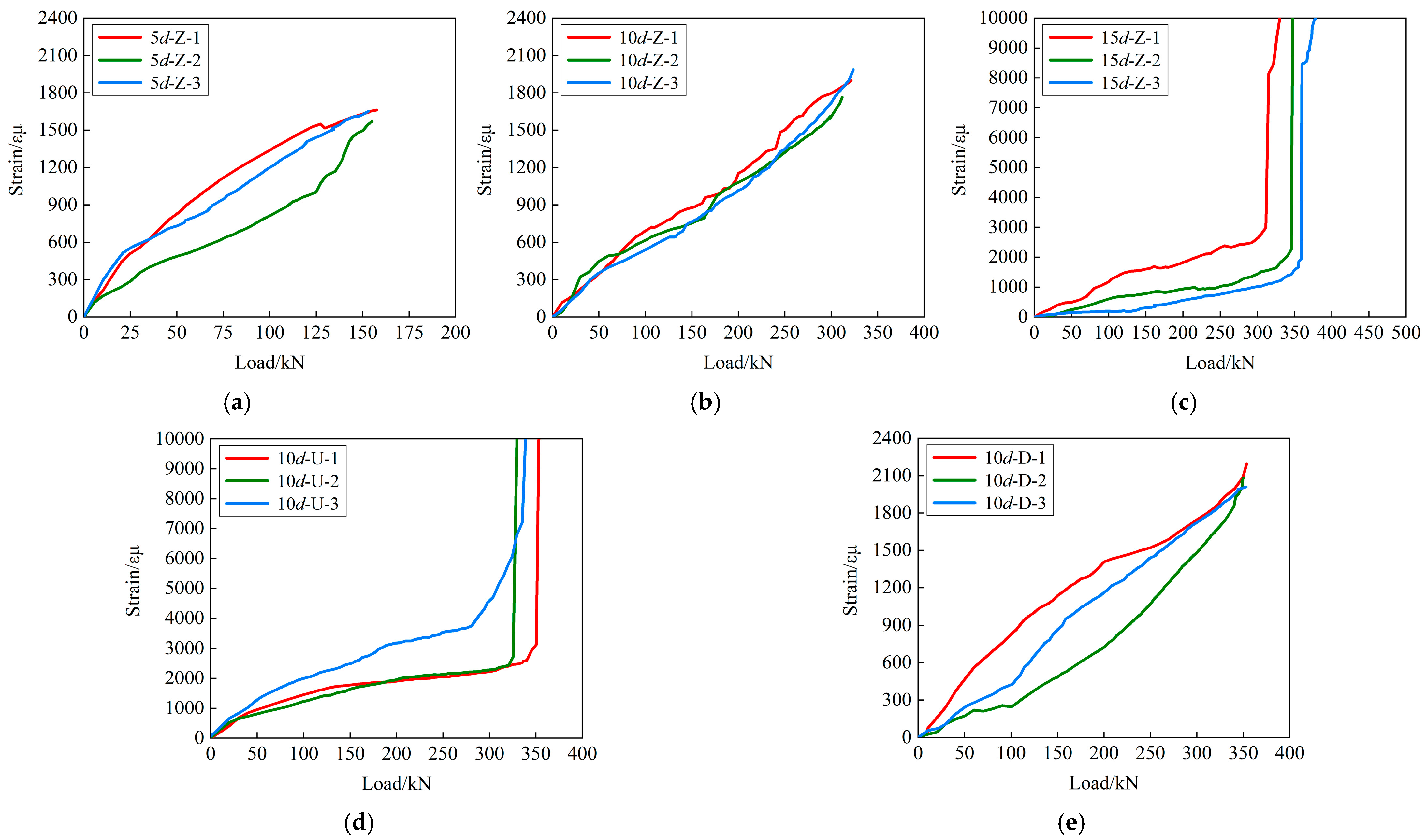 Materials 18 02950 g011