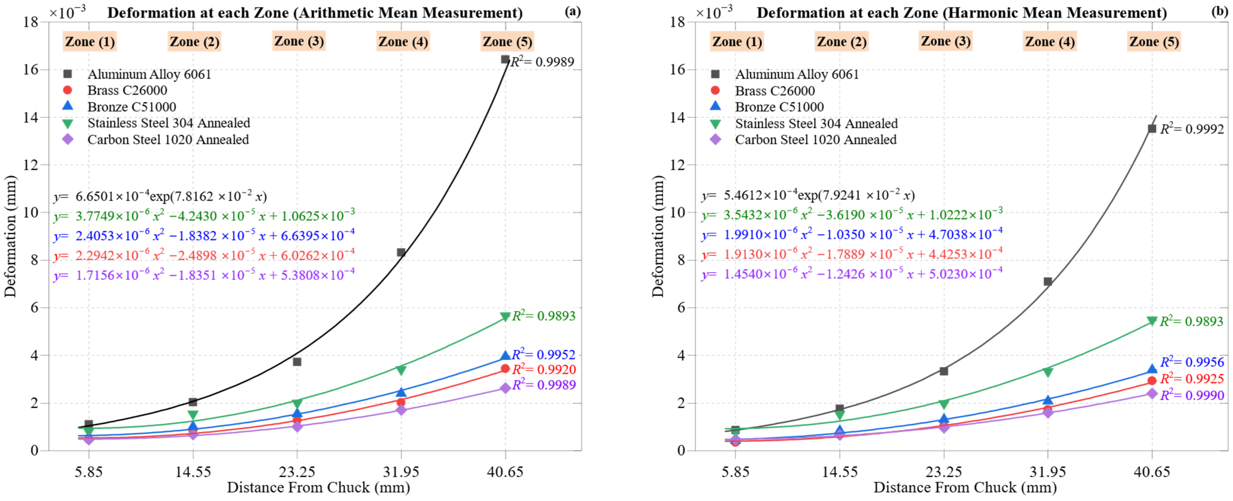 Materials 18 02952 g003