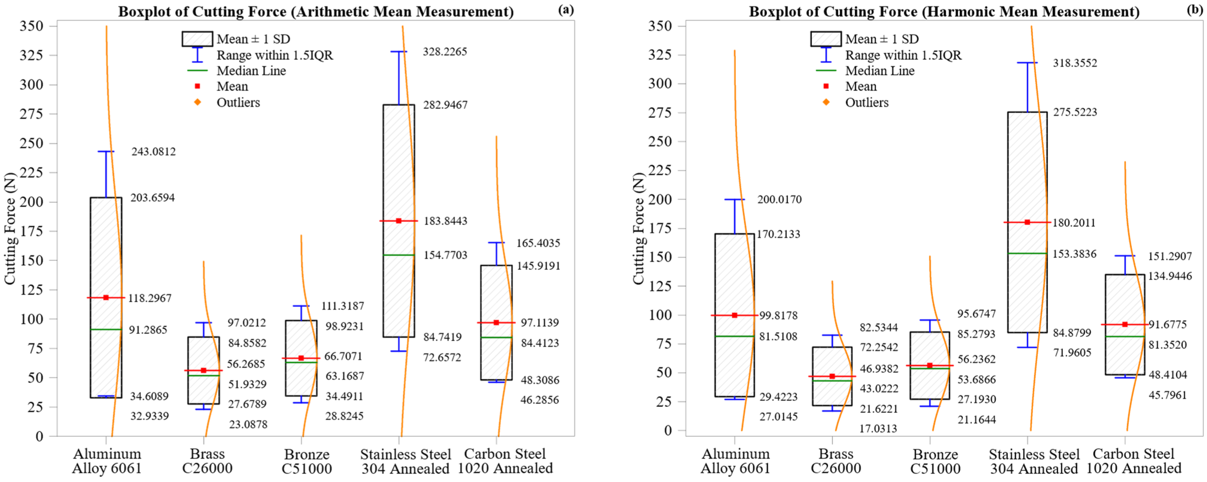 Materials 18 02952 g004