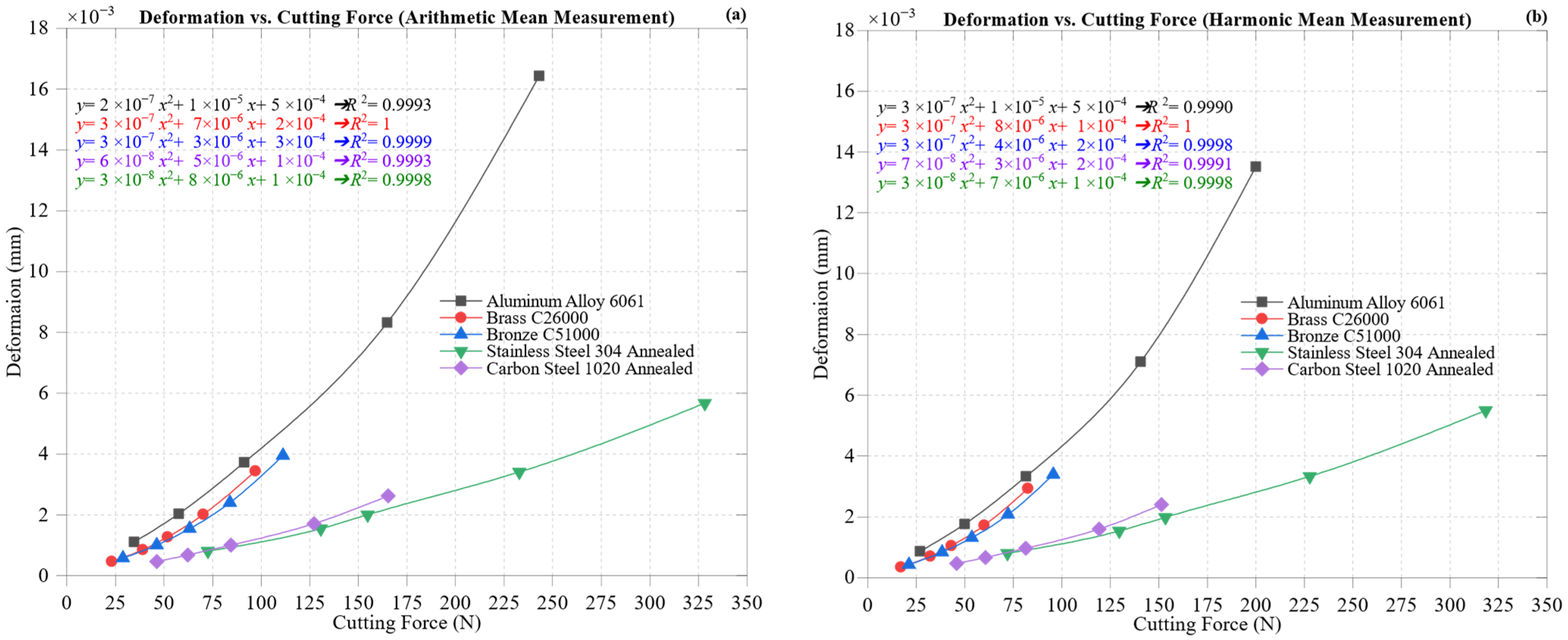 Materials 18 02952 g008