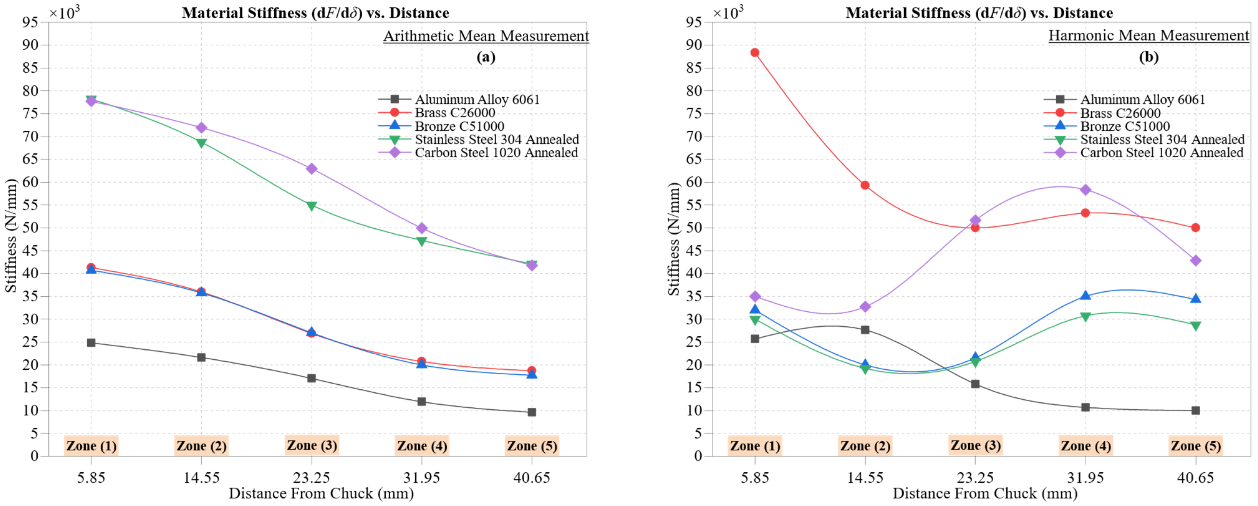 Materials 18 02952 g011