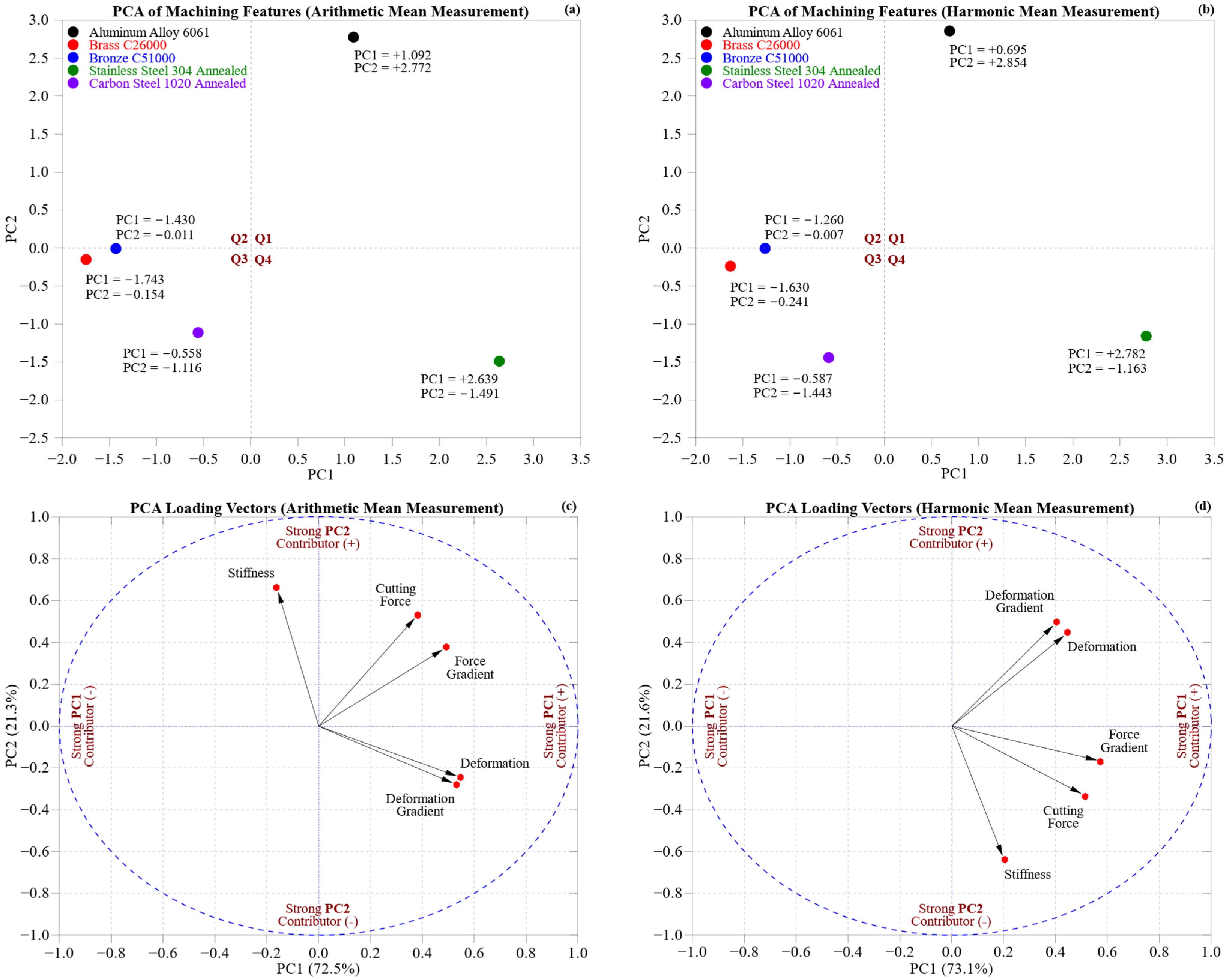 Materials 18 02952 g013